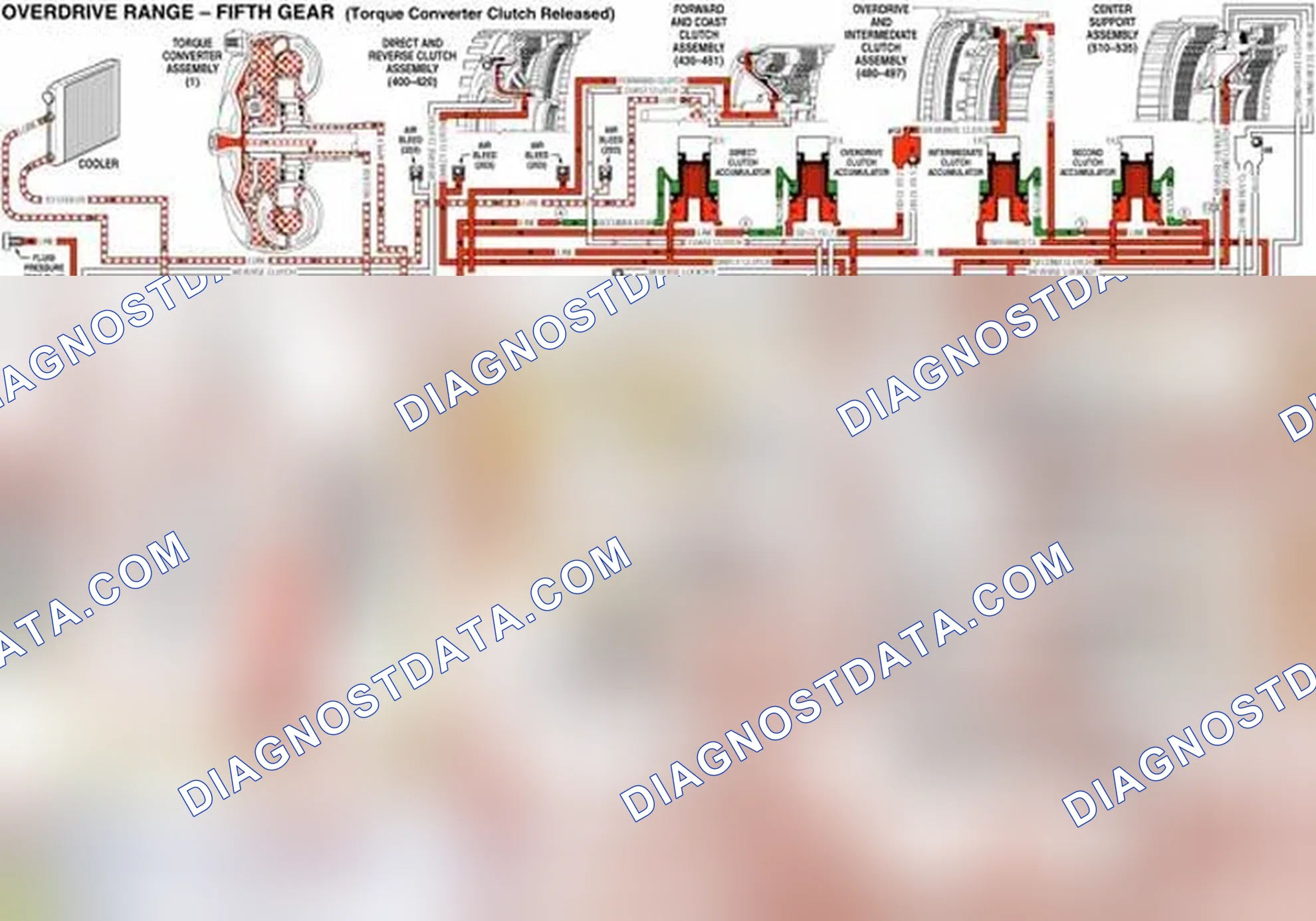 Scheme 102: Torque Converter Clutch Released