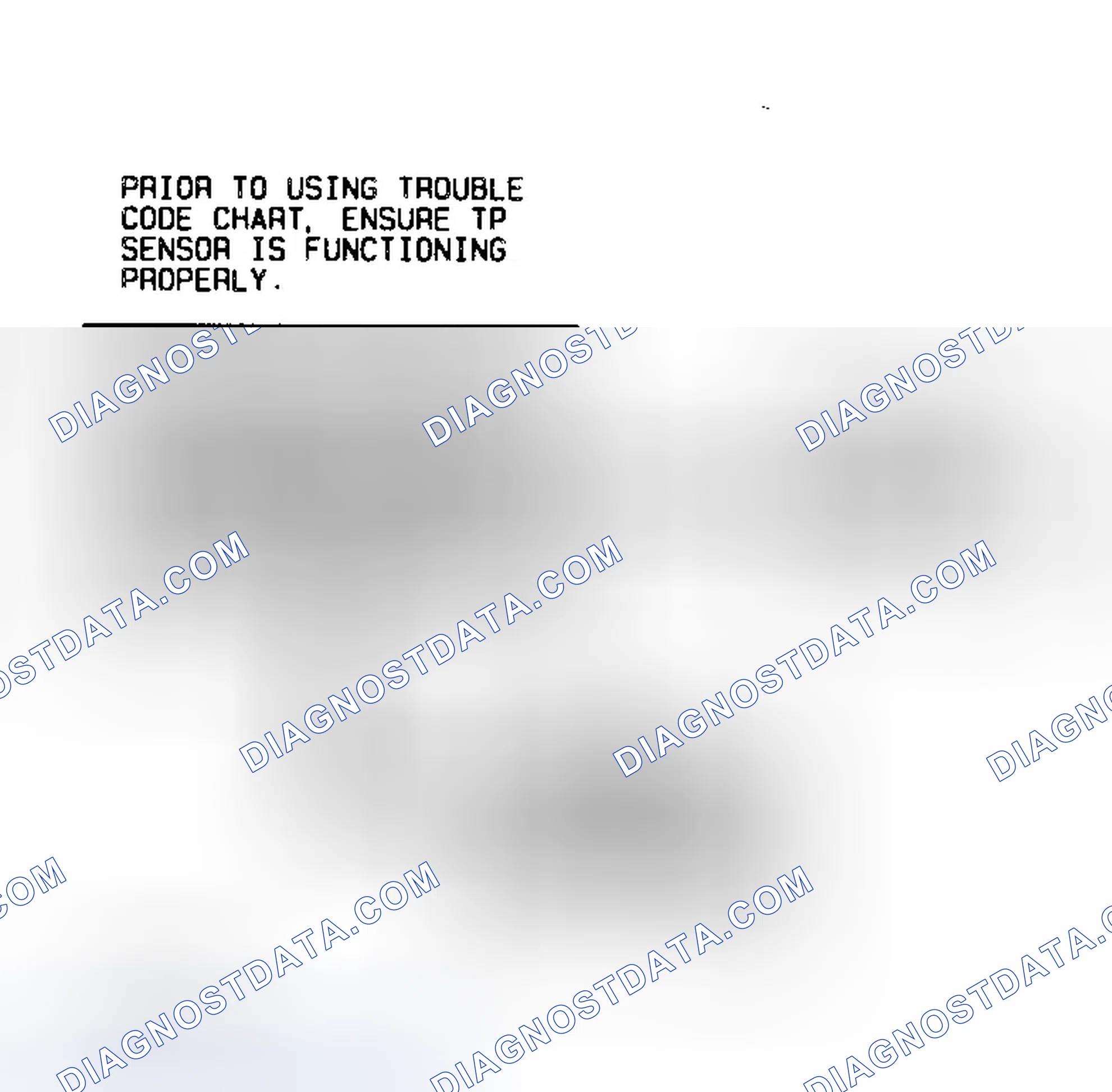 Scheme 67: Code 69 Flow Chart (5.7L) Torque Converter Clutch Stuck On 4L80-E Transmission