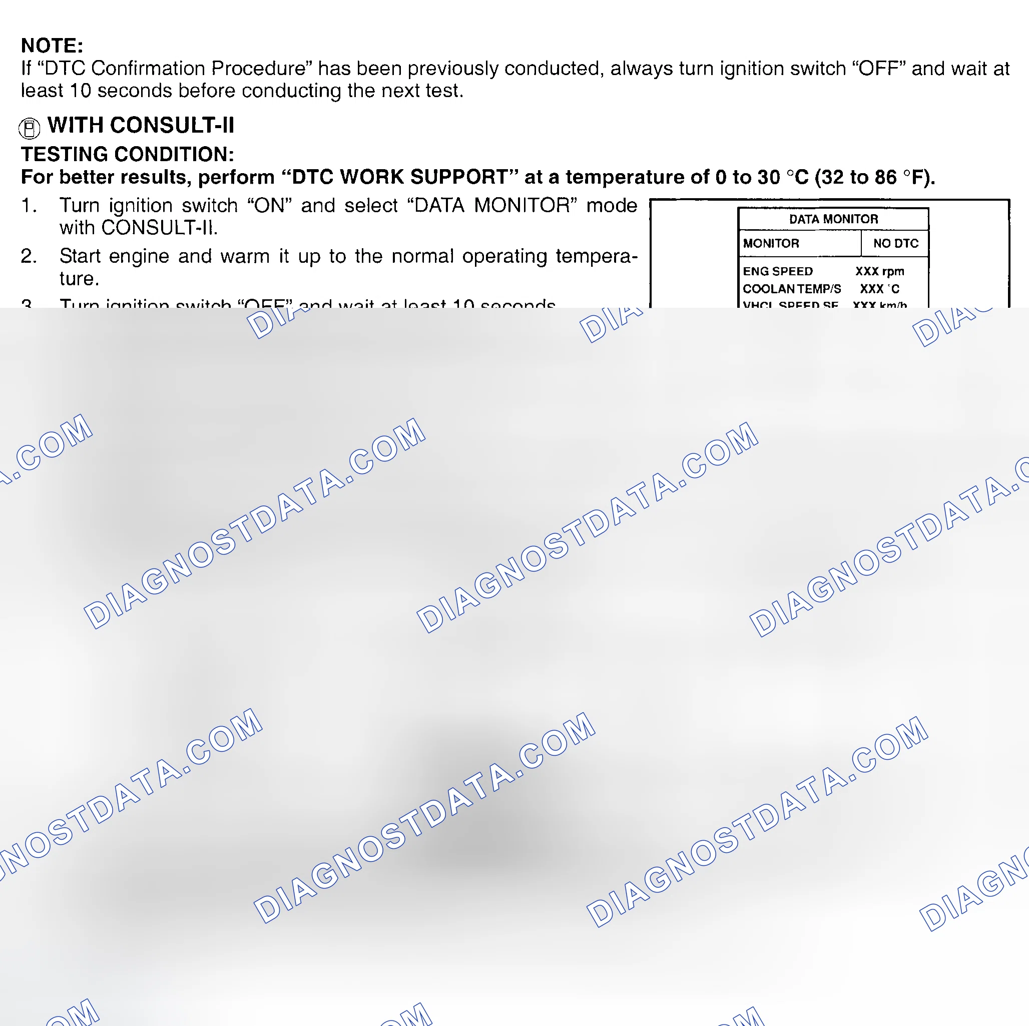 Scheme 354: DTC Confirmation Procedure