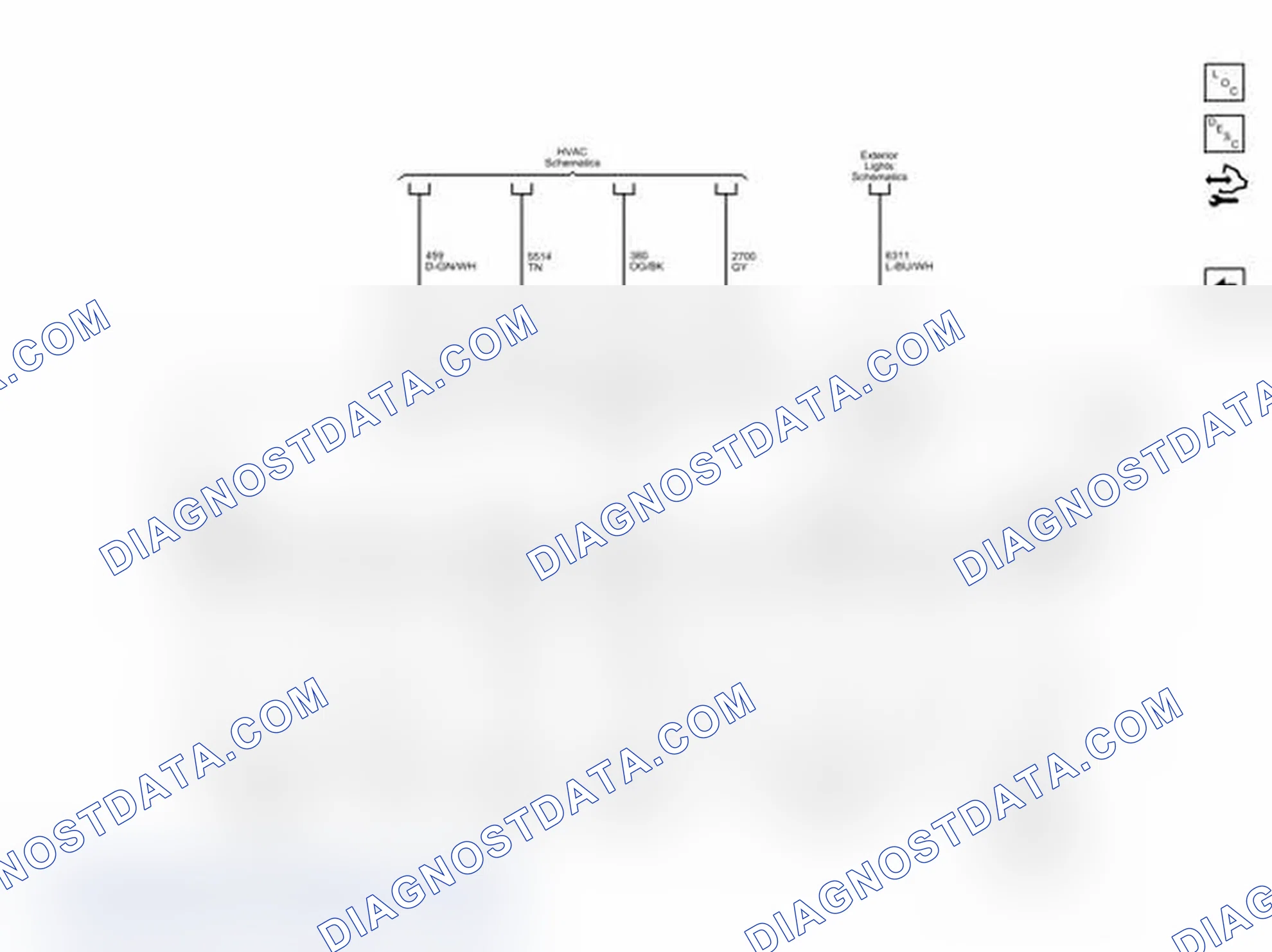 Scheme 11: Controlled/Monitored Subsystem References