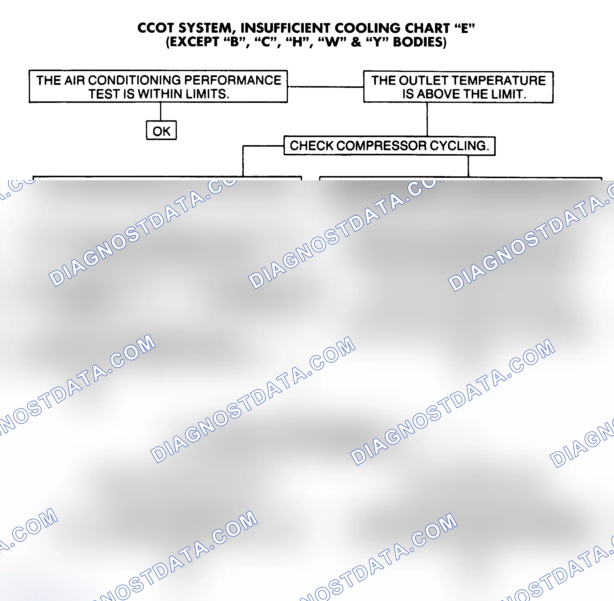 Scheme 5