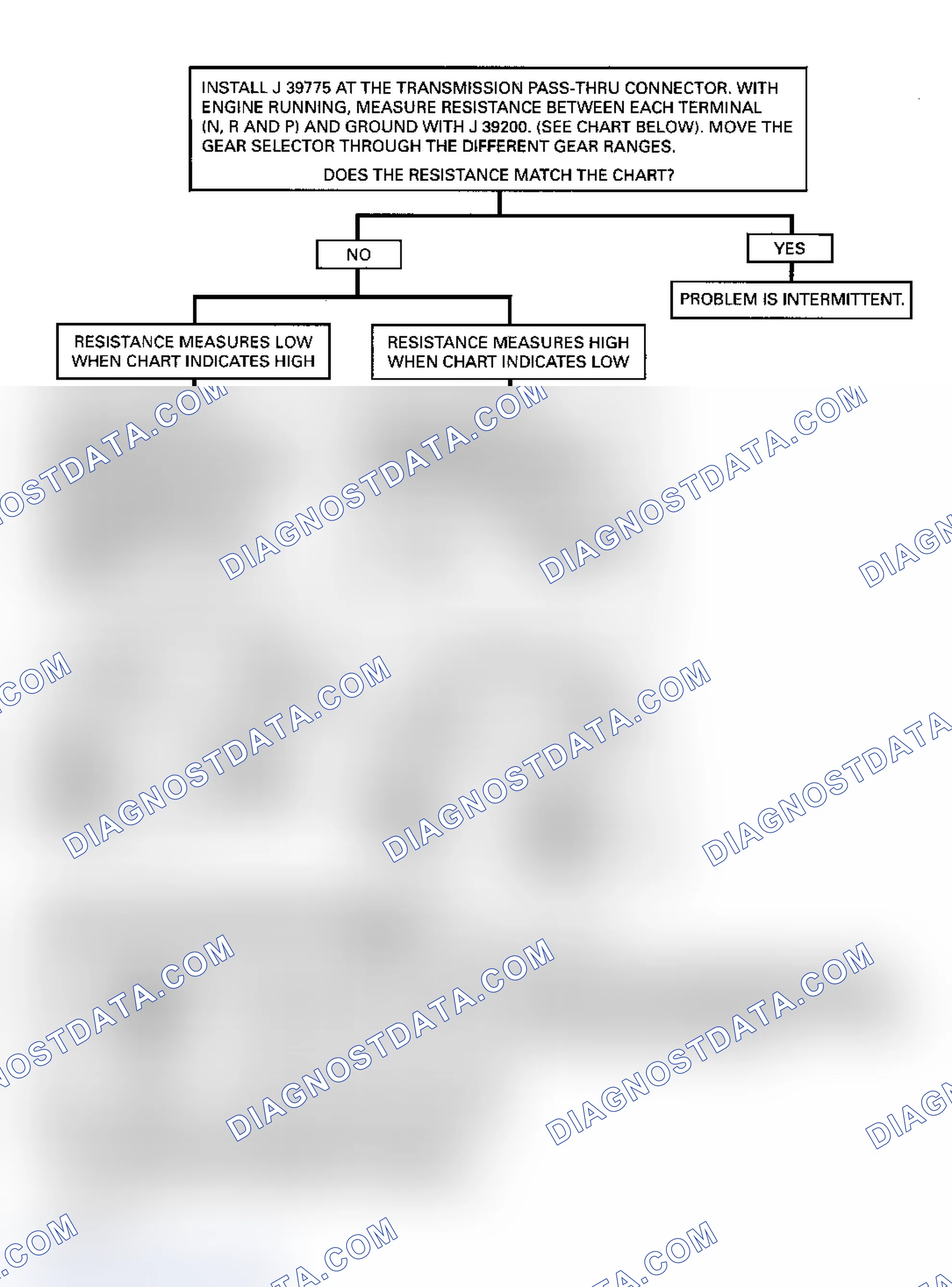 Scheme 164