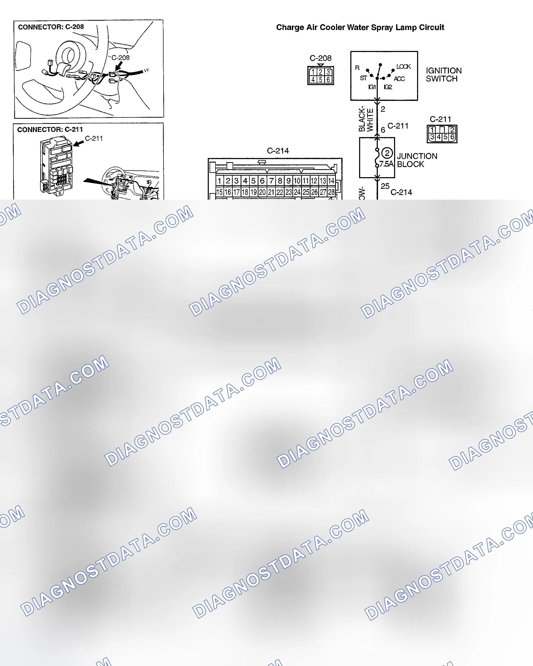 Scheme 211: Circuit Operation