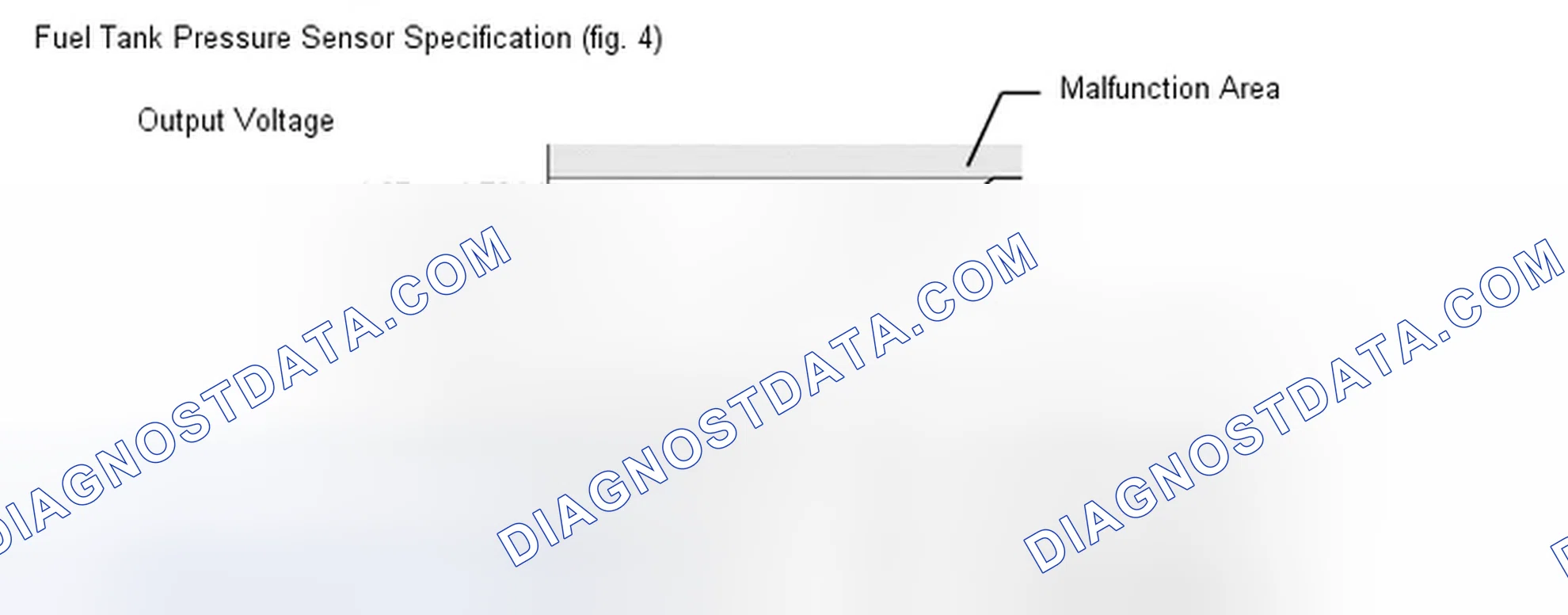 Scheme 507