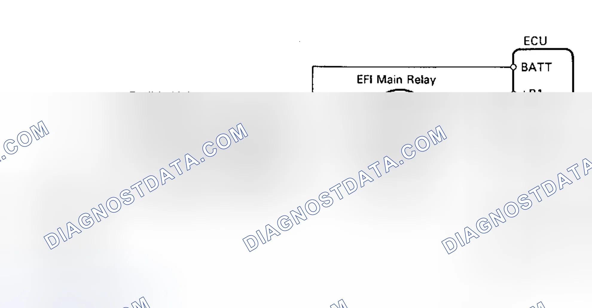 Scheme 84: Test No. 2 Schematic ECU (+B) Circuit