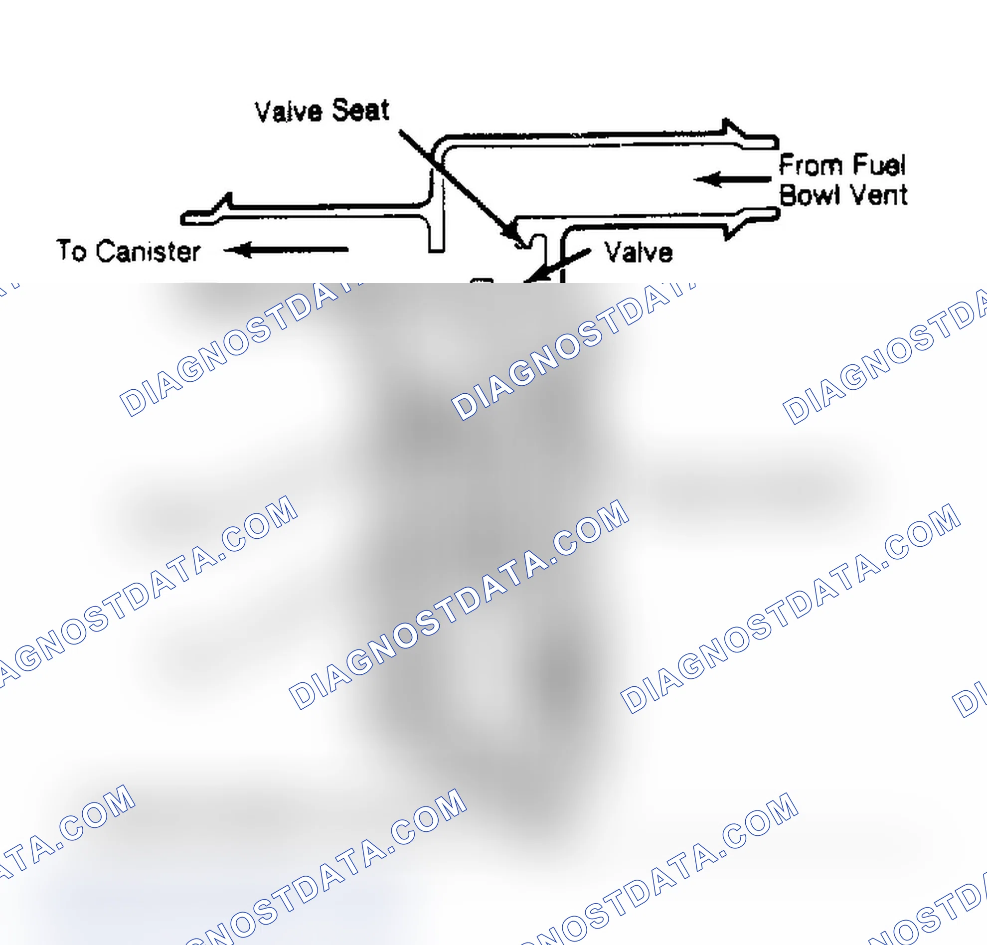 Scheme 37: Cutaway View of Fuel Bowl Solenoid Vent Valve