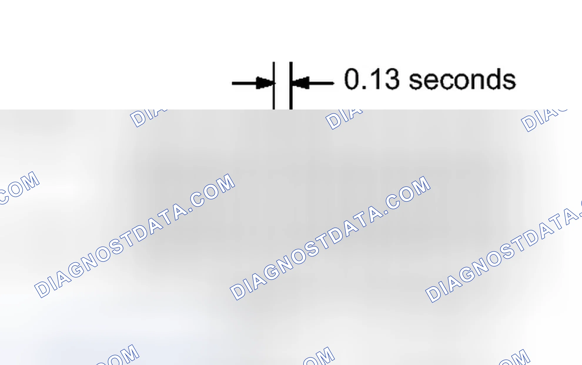 Scheme 709: CHECK MODE PROCEDURE