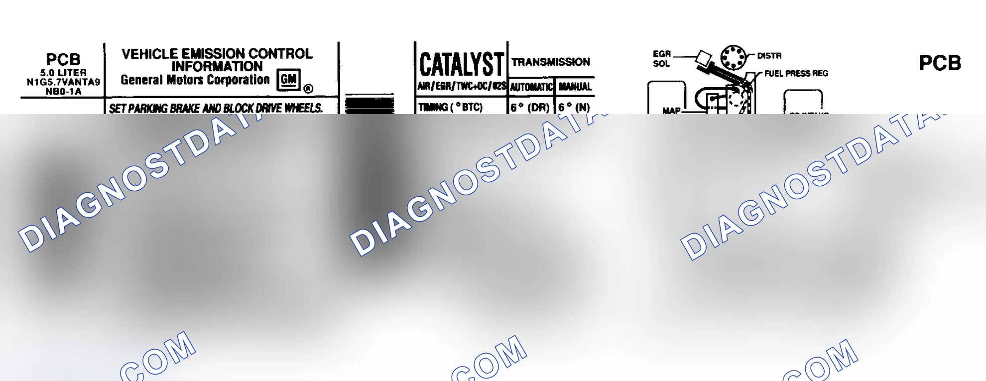 Scheme 32: EMISSION CONTROL LABELS