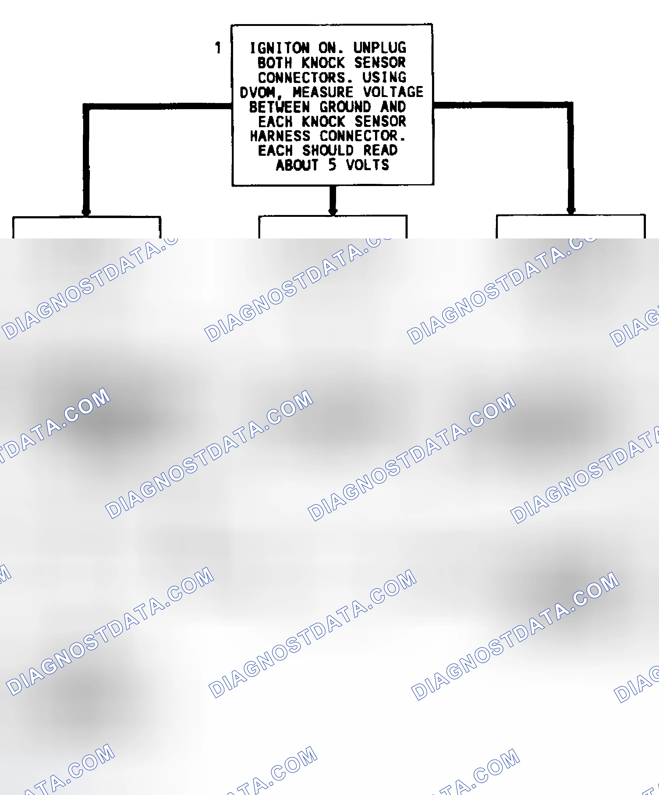 Scheme 120: Code 43 Flow Chart (Dual Sensors) Knock Sensor W/O Spark Module