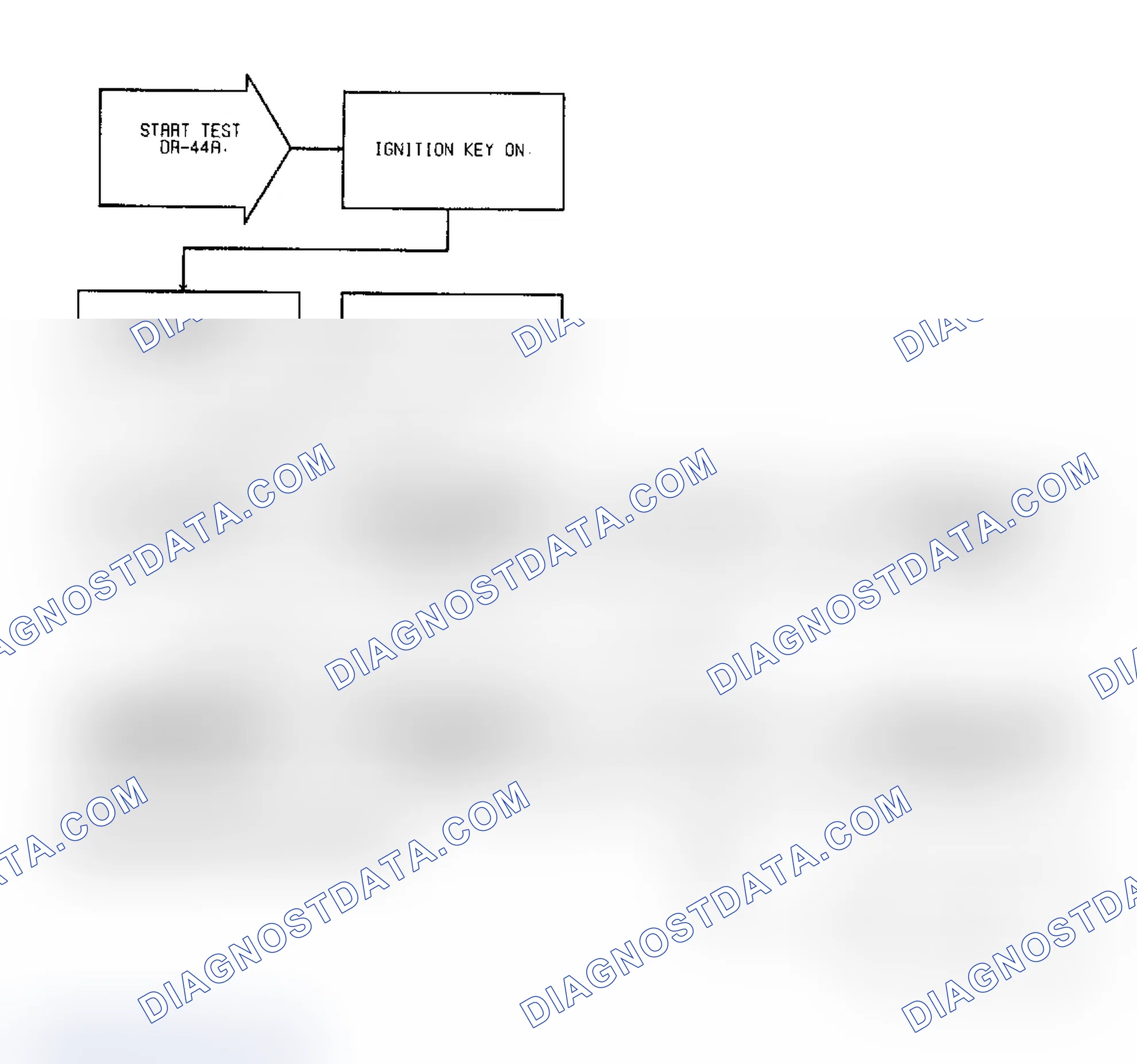 Scheme 361: Test DR-44A: Diagnostic Flow Chart