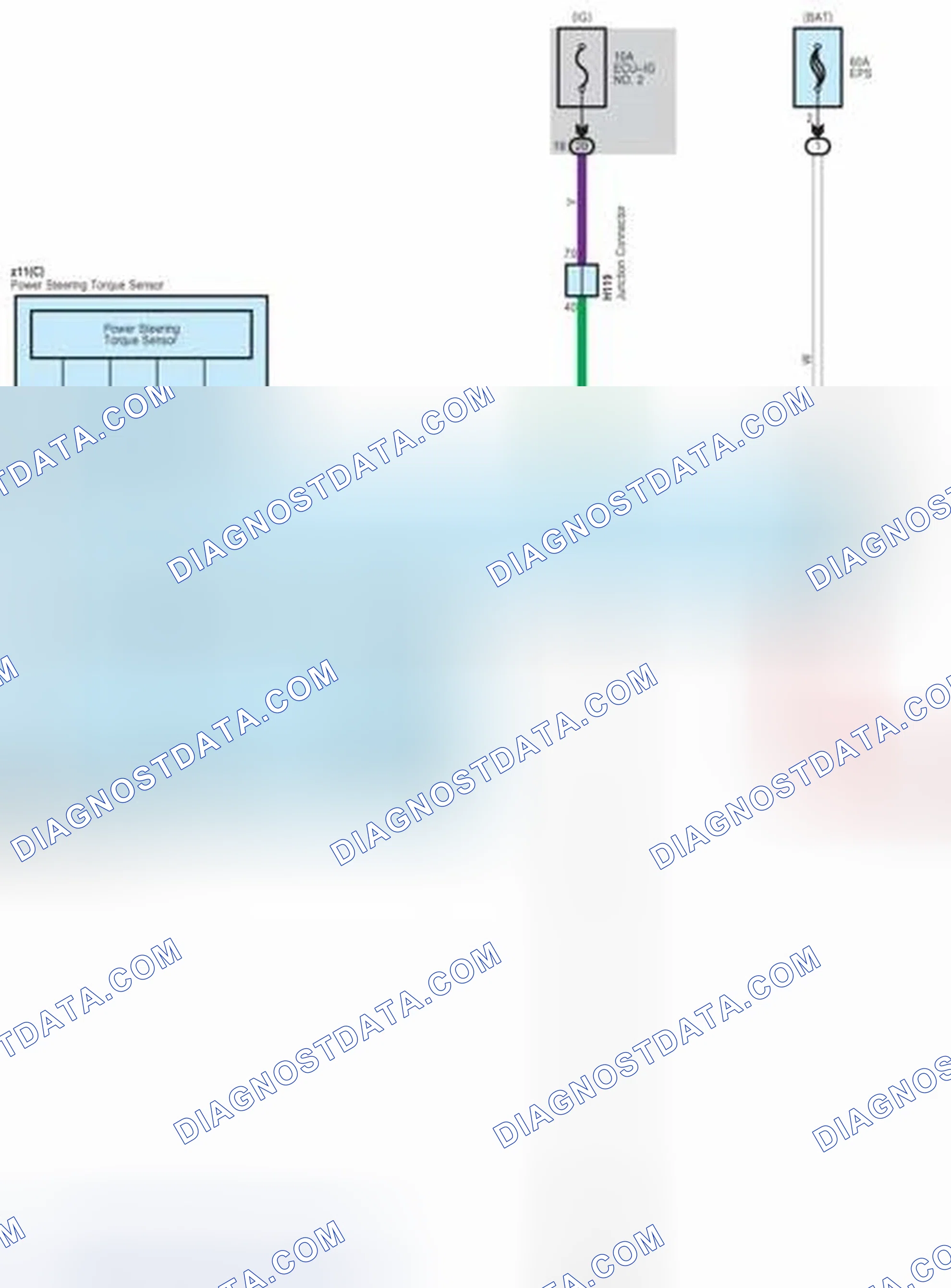 Scheme 244: EPS