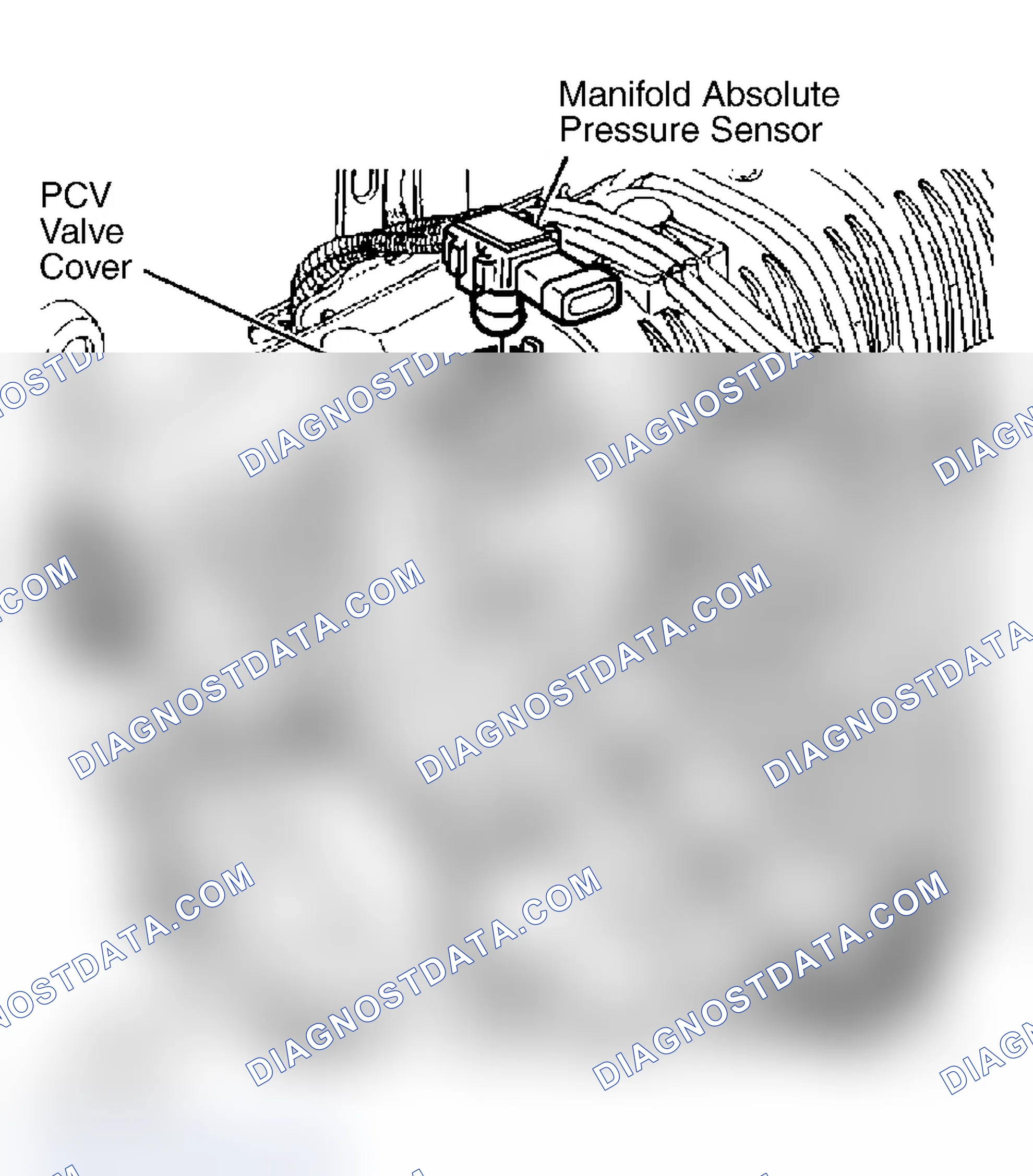 Scheme 7: Installation
