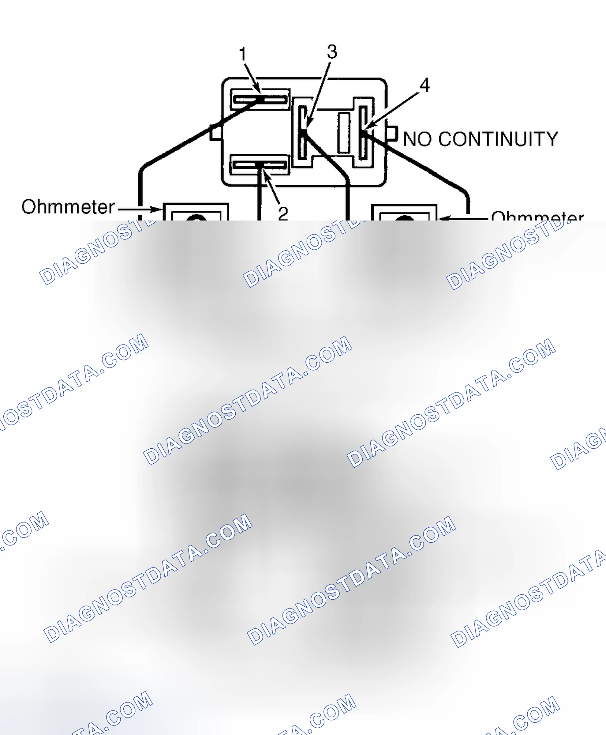Scheme 307