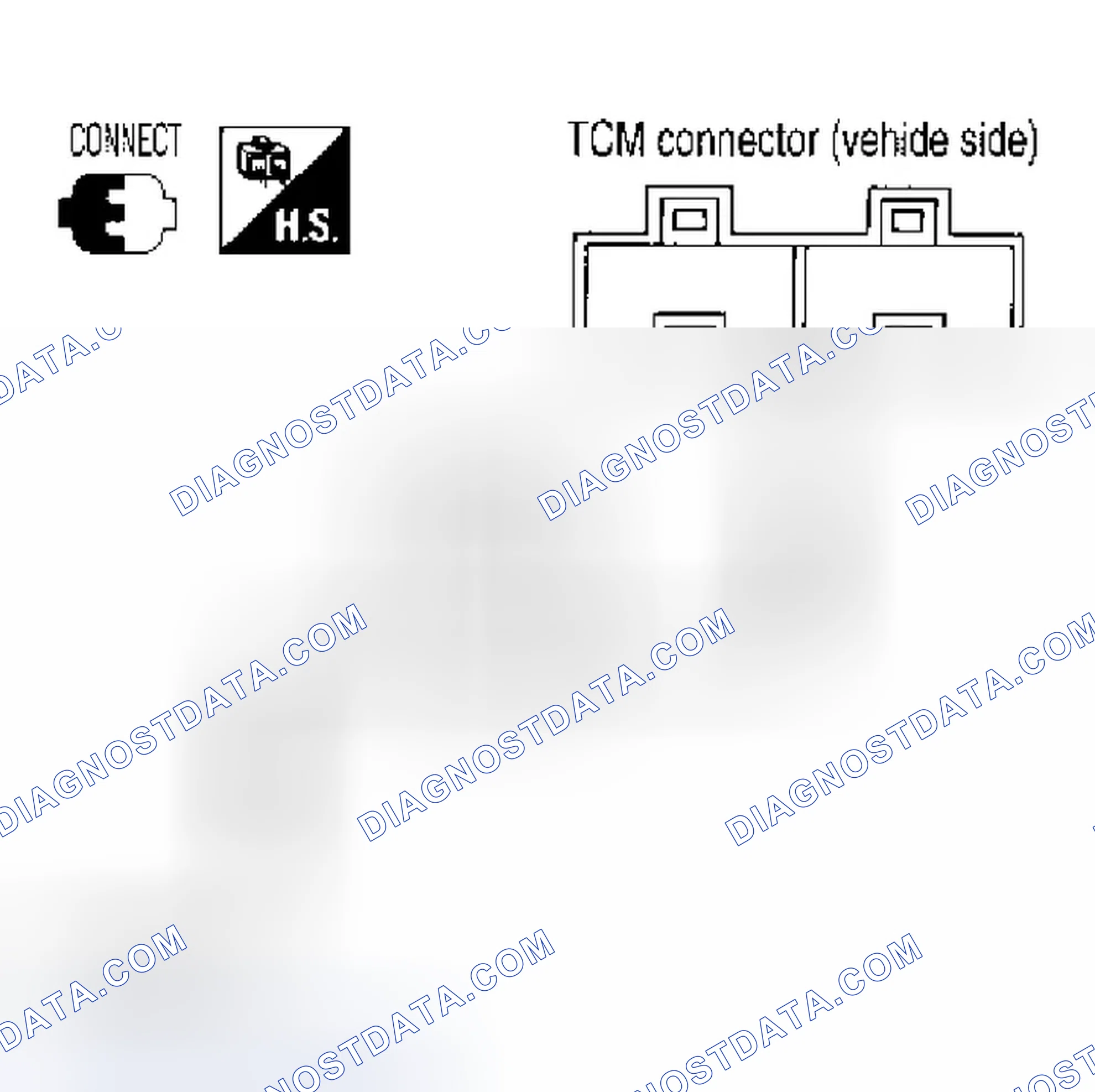 Scheme 532