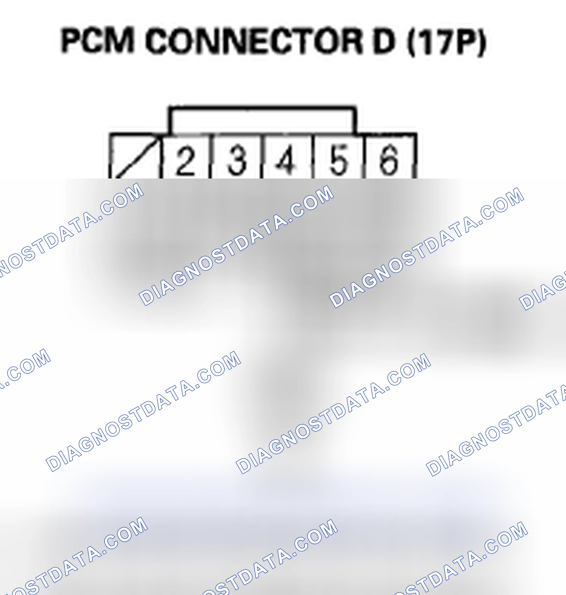 Scheme 7