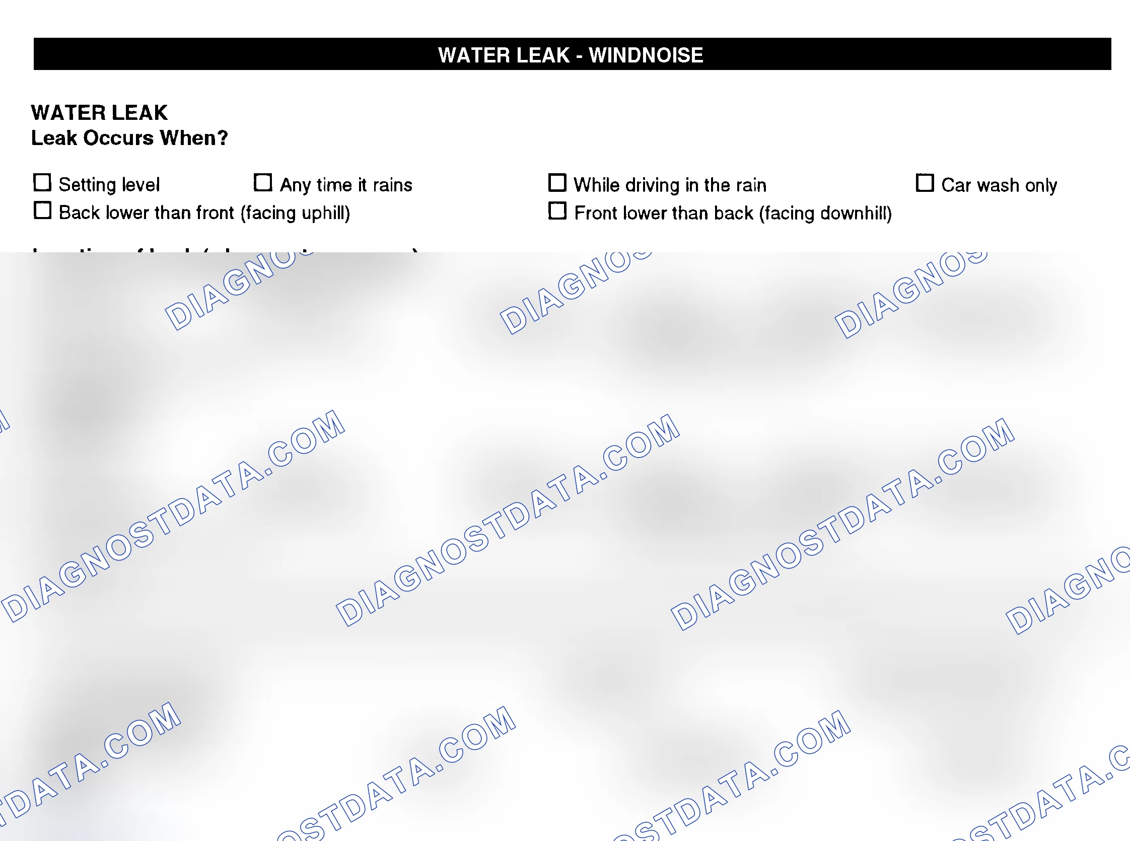 Scheme 12: Water Leak & Wind Noise