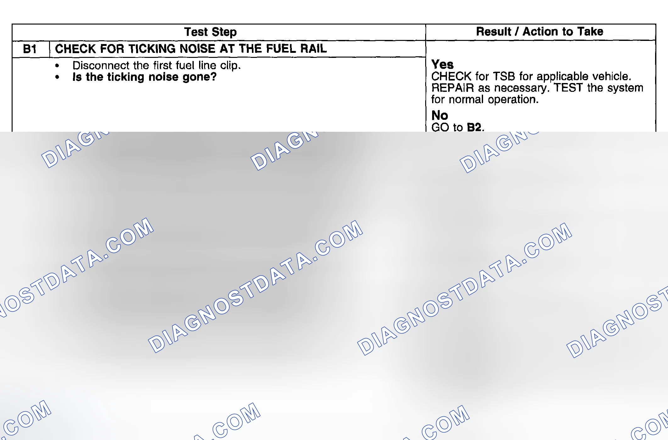Scheme 20: PINPOINT TEST B: ENGINE TICKING NOISE