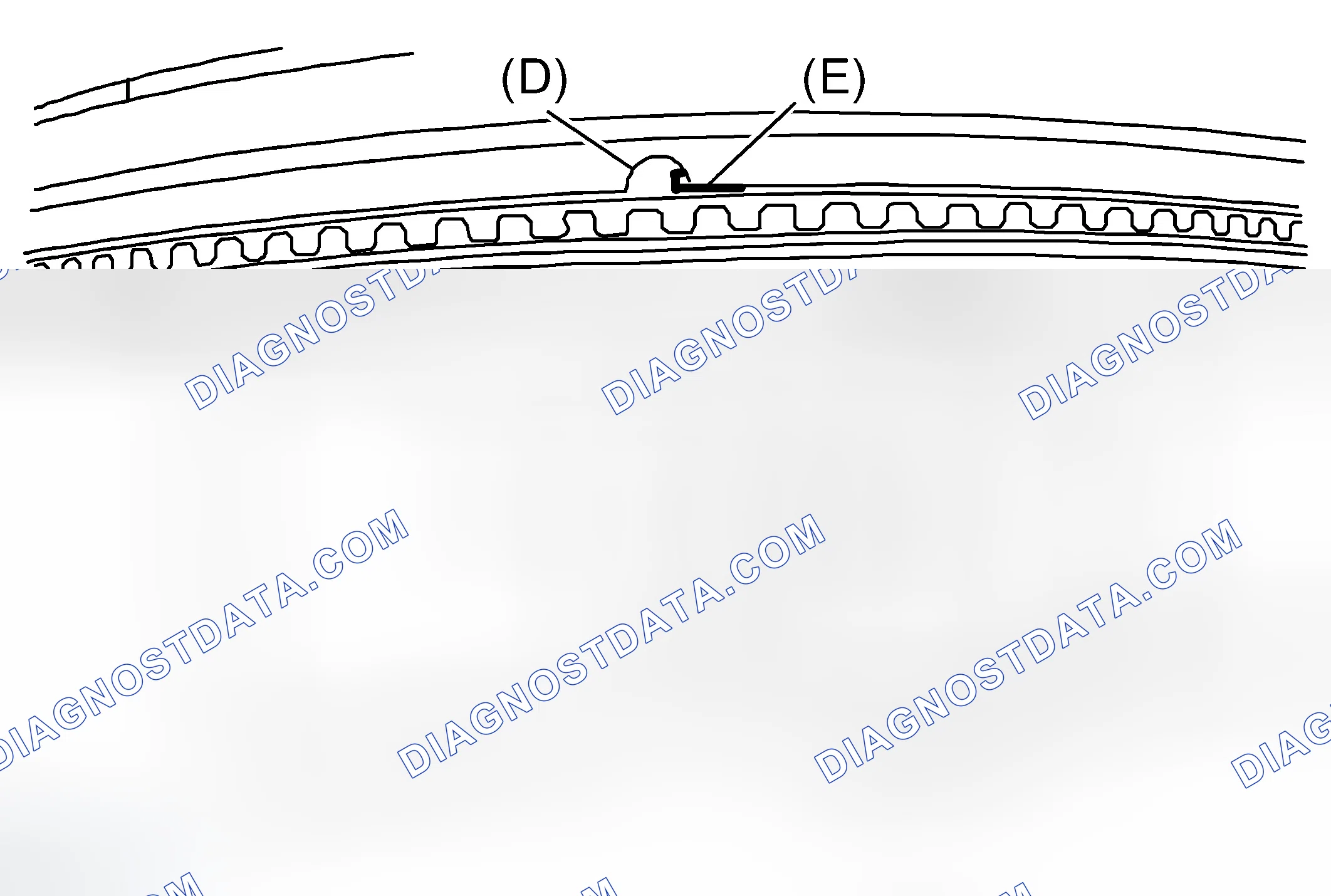 Scheme 129