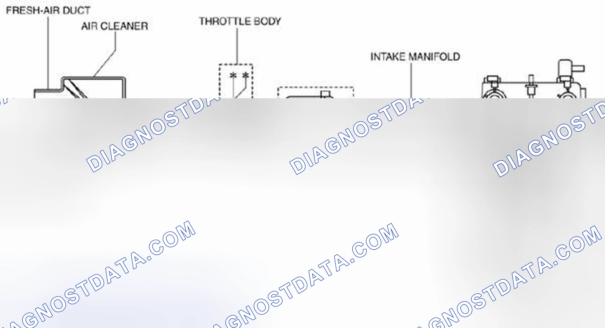 Scheme 166: Intake-Air System Function Diagram [SKYACTIV-G 2.0]