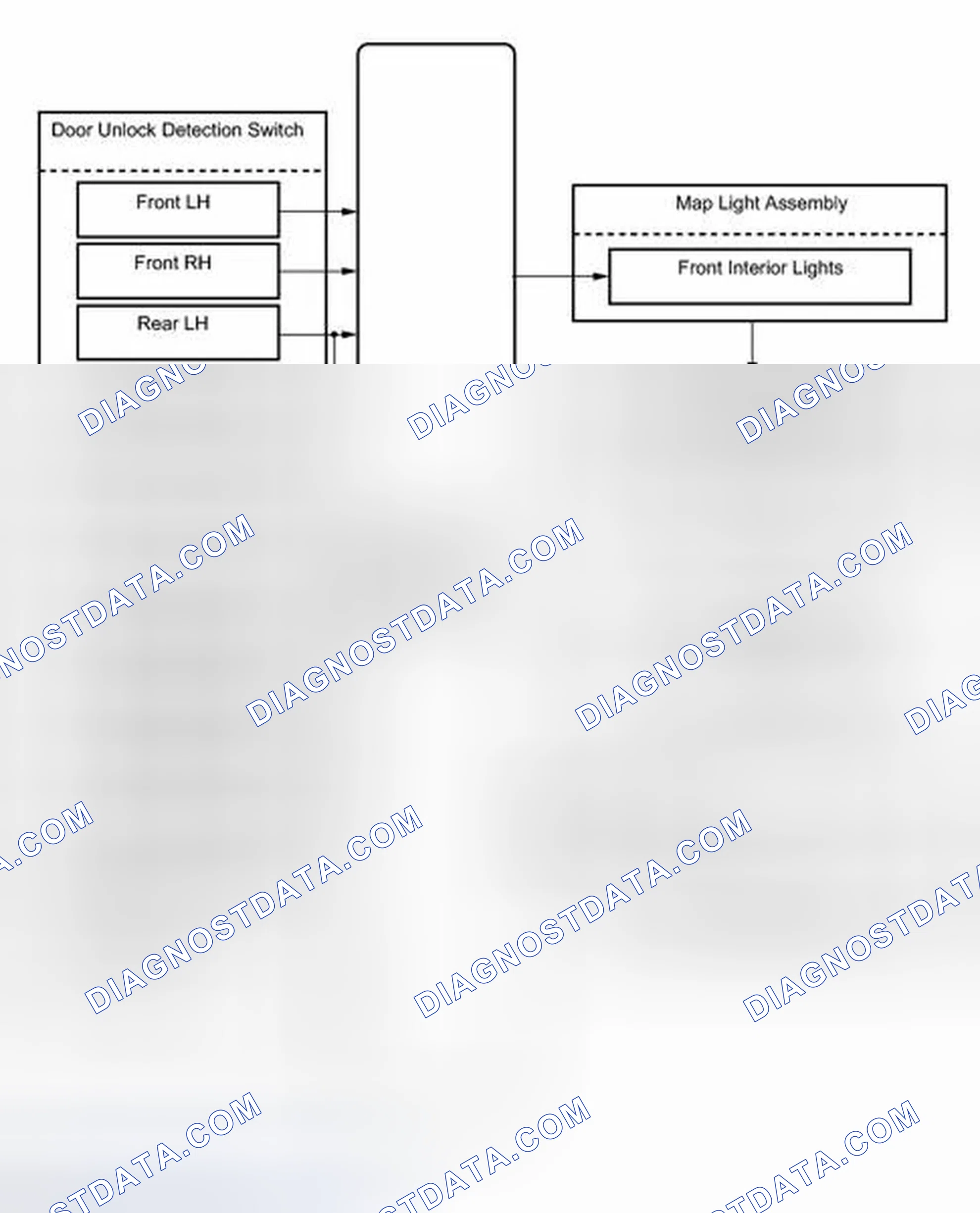 Scheme 35: SYSTEM DIAGRAM