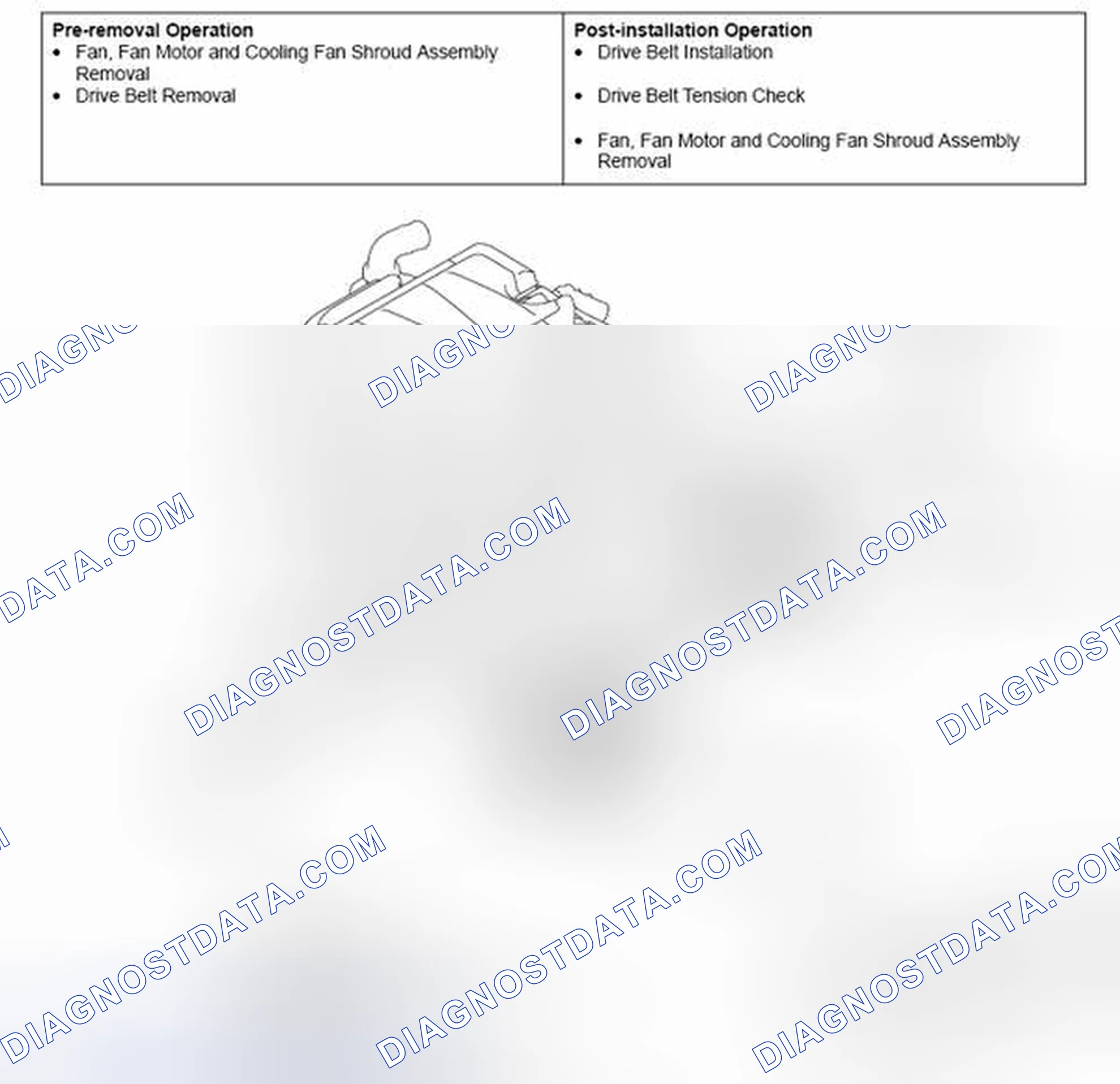 Scheme 152: REMOVAL AND INSTALLATION - 2.0L ENGINE TURBO
