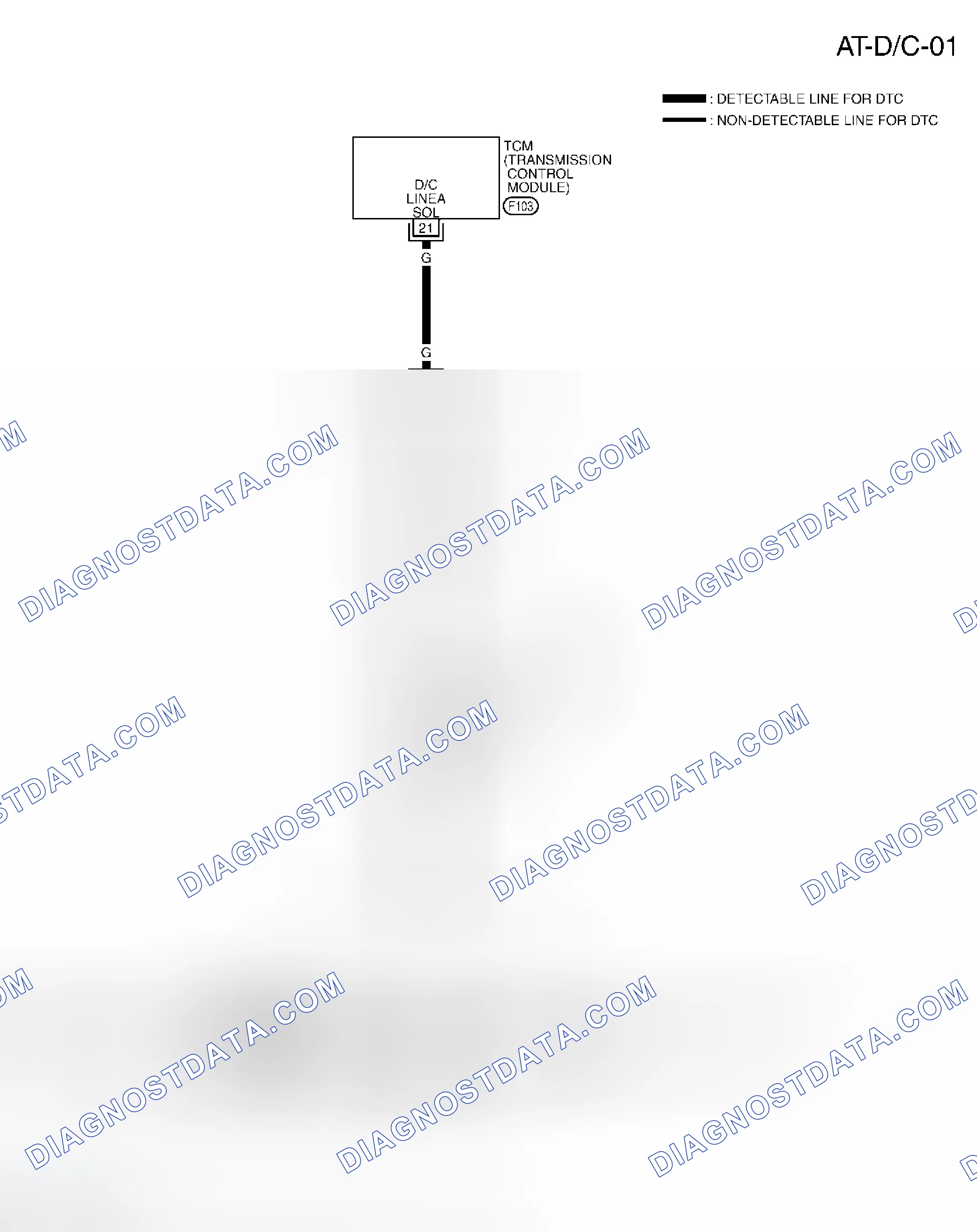 Scheme 500: Wiring Diagram - AT - D/C