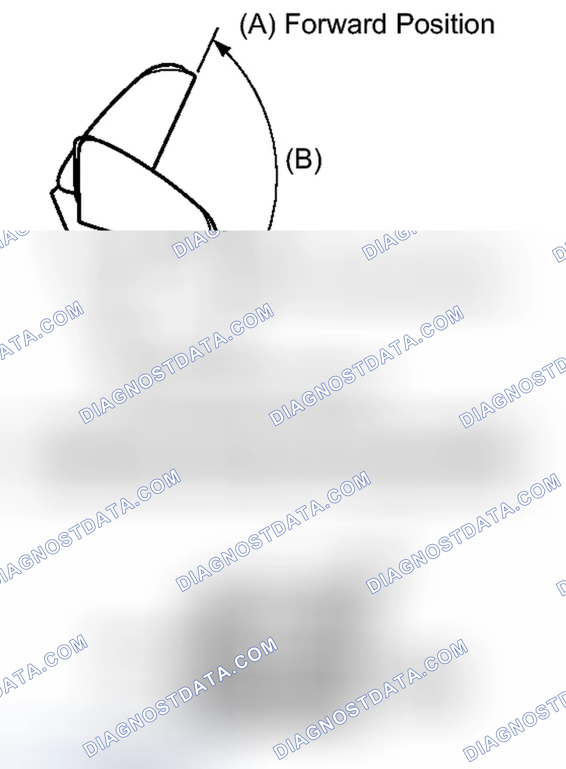 Scheme 13: PROCEDURE