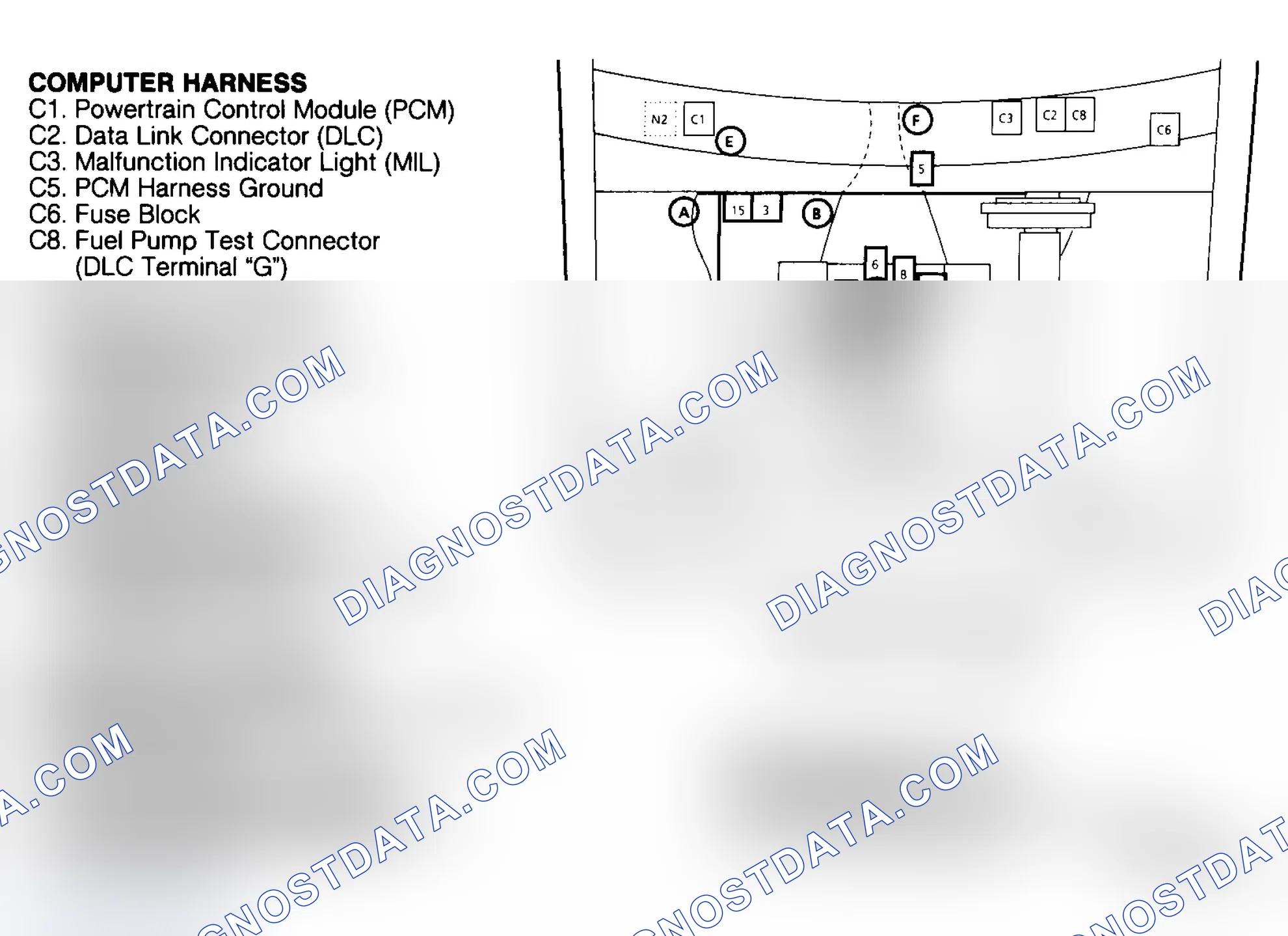Scheme 128