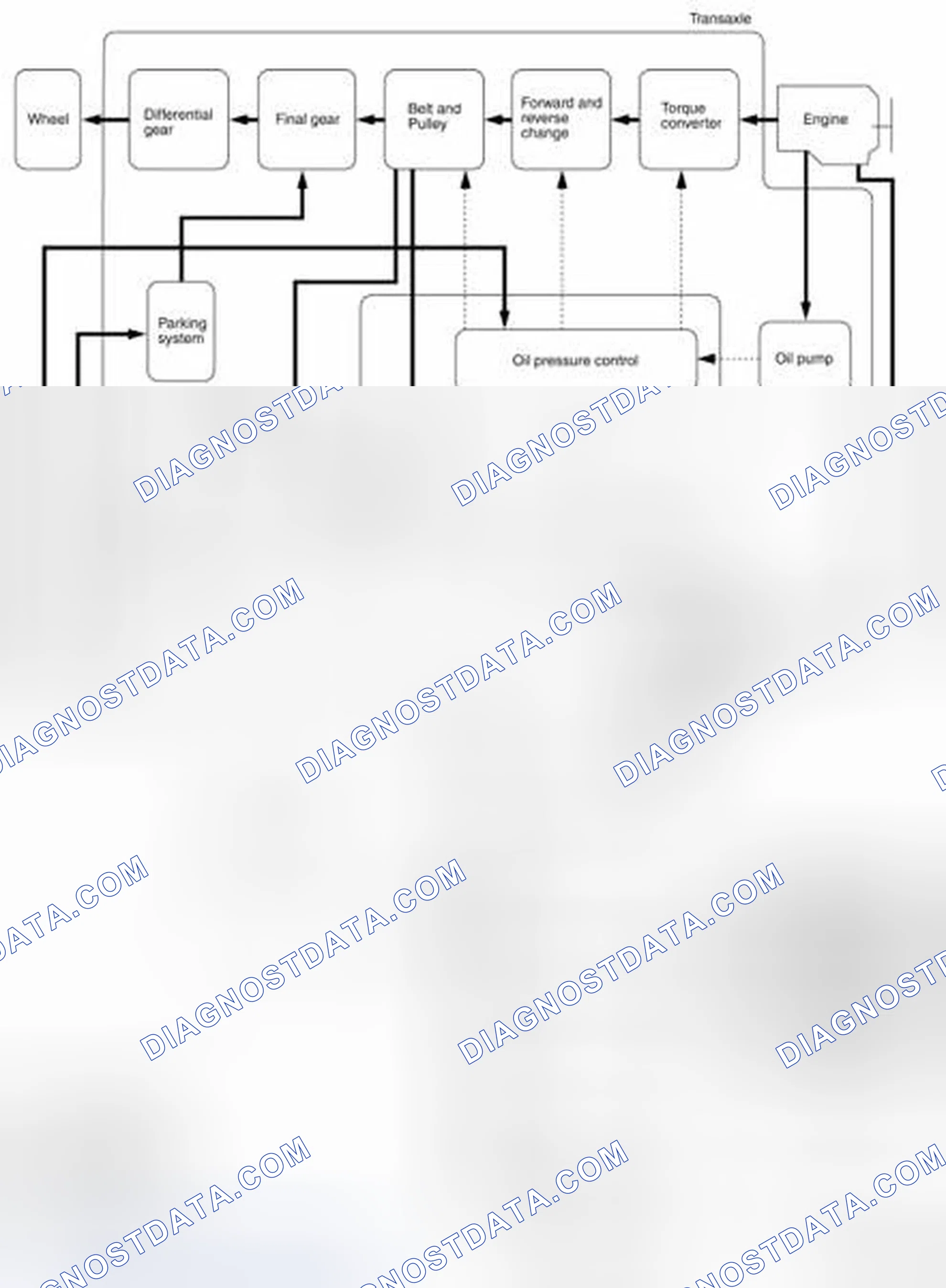 Scheme 182: System Diagram