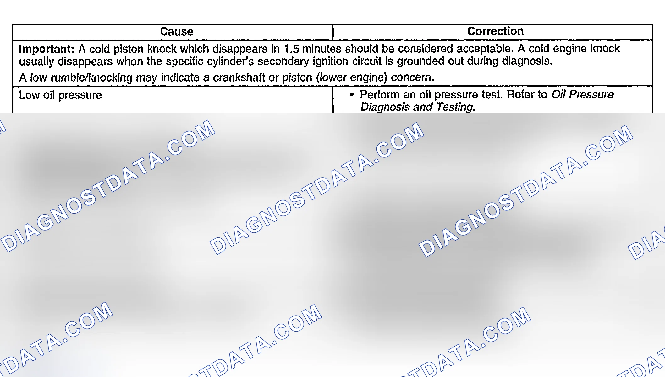 Scheme 832: Lower Engine Noise, Regardless of Engine Speed