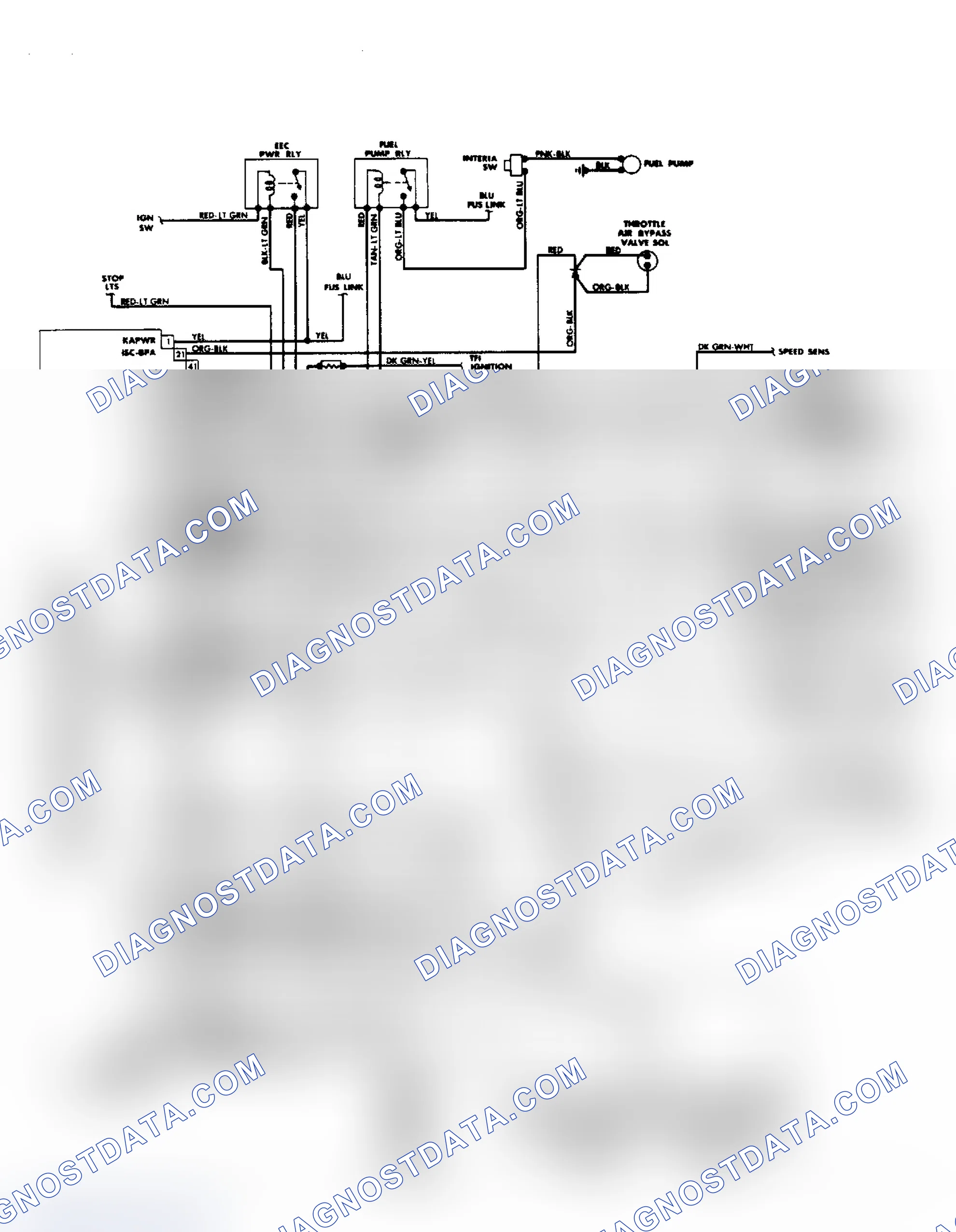 Scheme 95: Aerostar 3.0L EFI EEC-IV Wiring Diagram