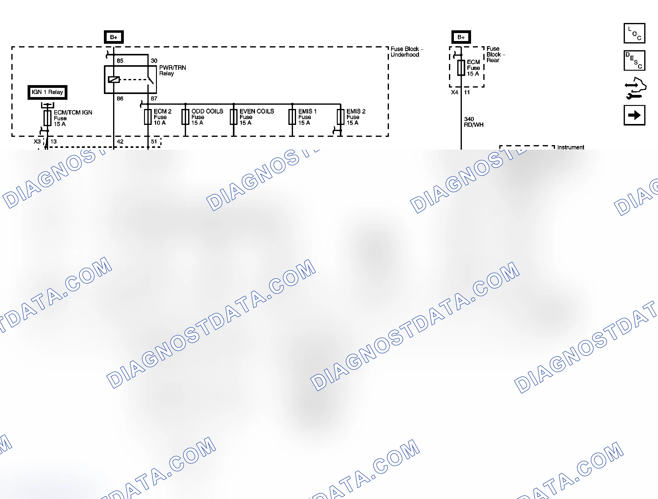 Scheme 1: Engine Controls Schematics (LLT)