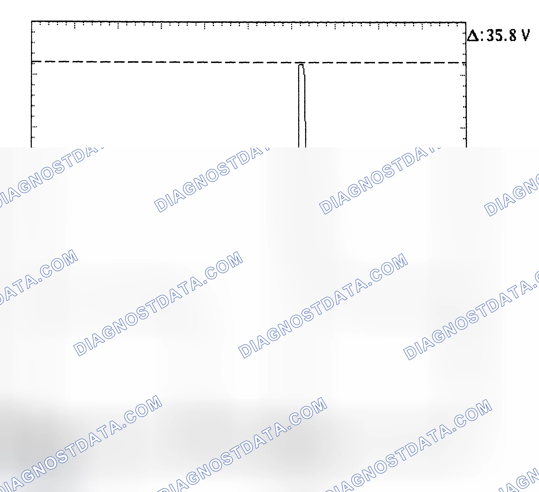 Scheme 28: Injector Bank - Known Good - Voltage Pattern