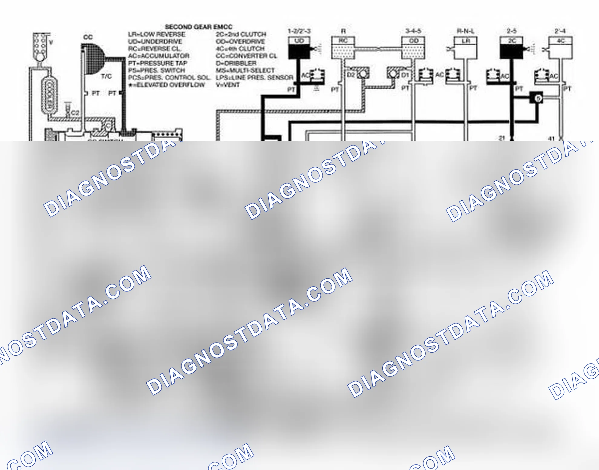 Scheme 188