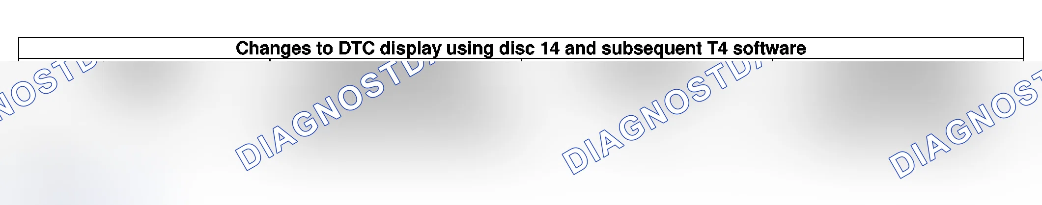 Scheme 36