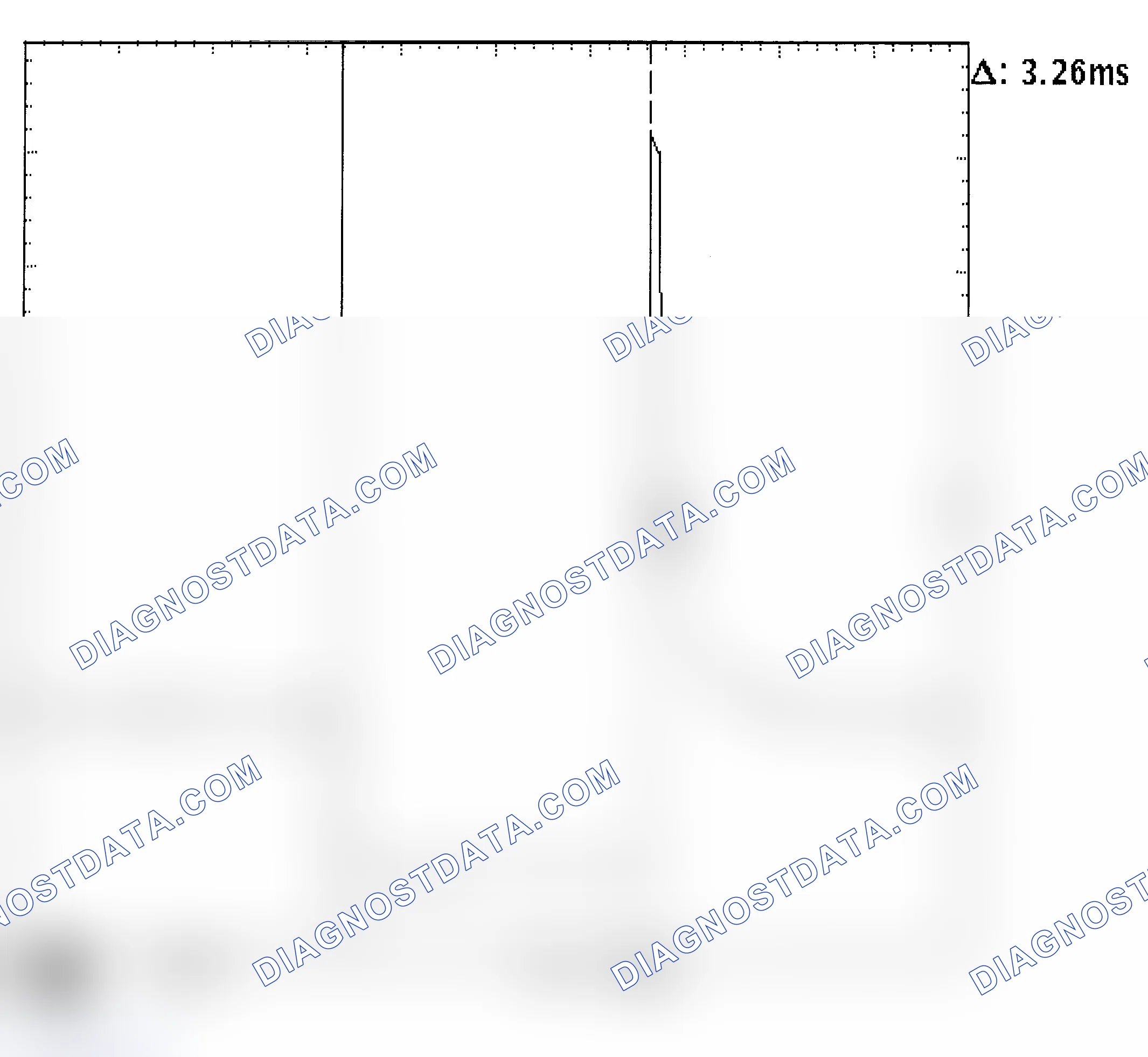 Scheme 22: Injector Bank - Known Good - Voltage Pattern