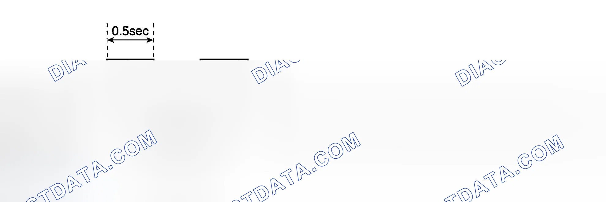 Scheme 32: FAULT CODE DISPLAY