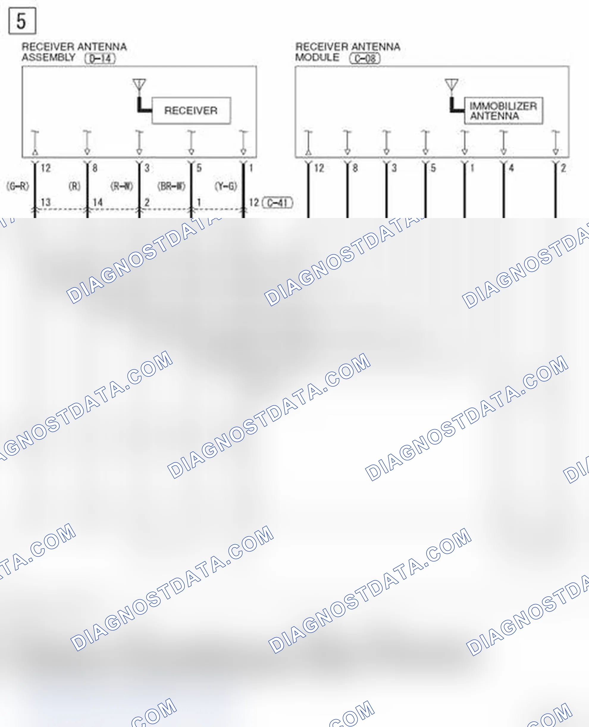 Scheme 294