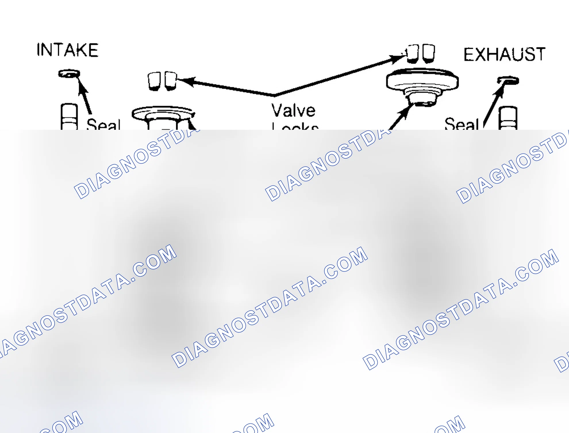 Scheme 11: Exploded View of Valve Assemblies