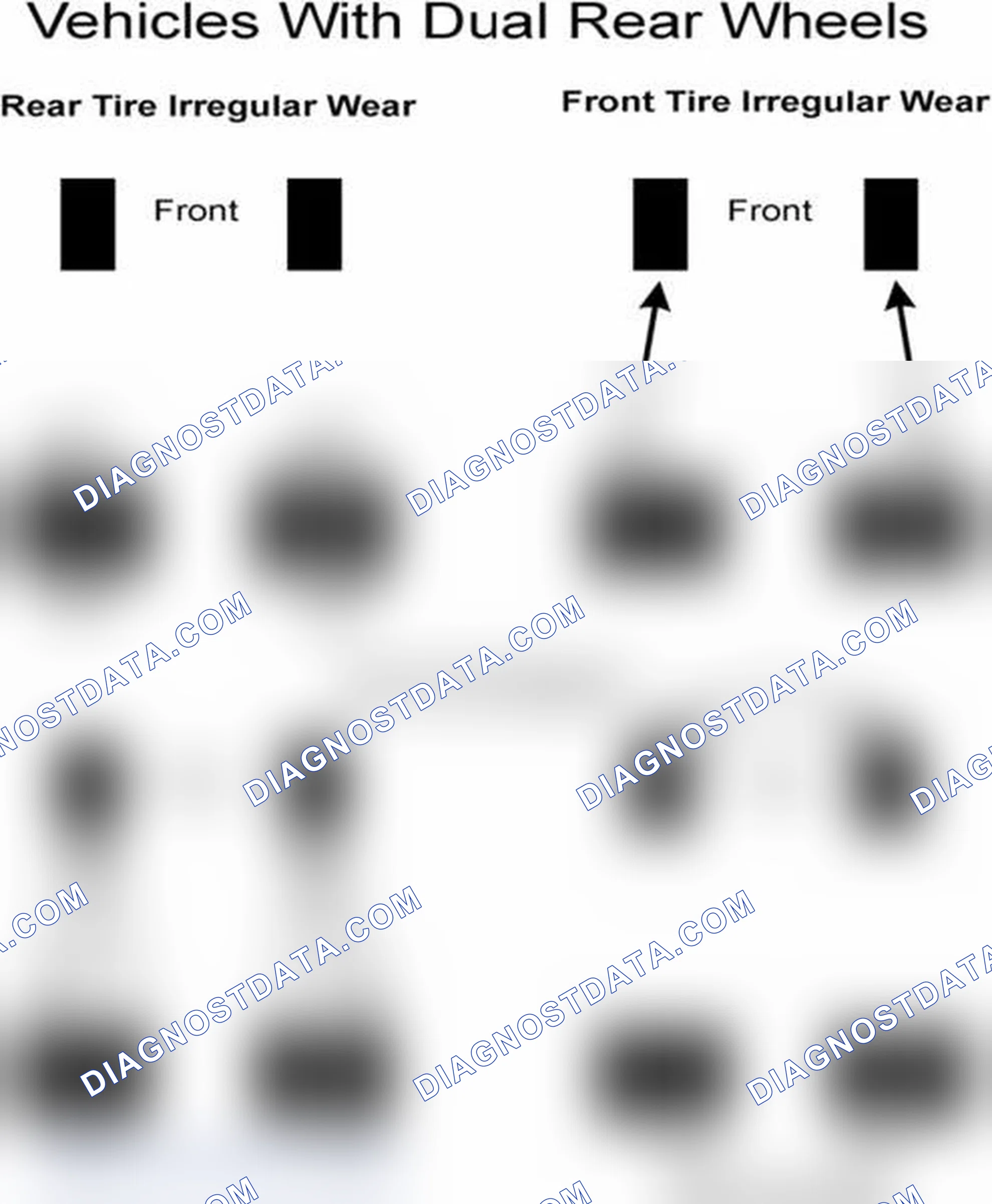Scheme 30: Popular Tire Rotation Patterns - With Dual Rear Wheels