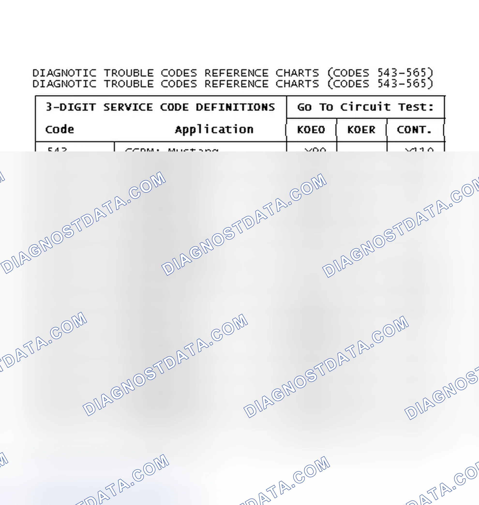 Scheme 142: Diagnostic Trouble Codes Reference Charts (Codes 543-565)