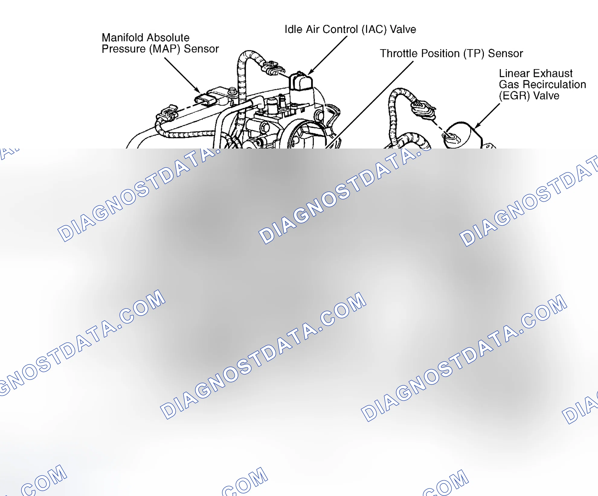 Scheme 1: Top Front Of Engine (2.2L VIN 4)
