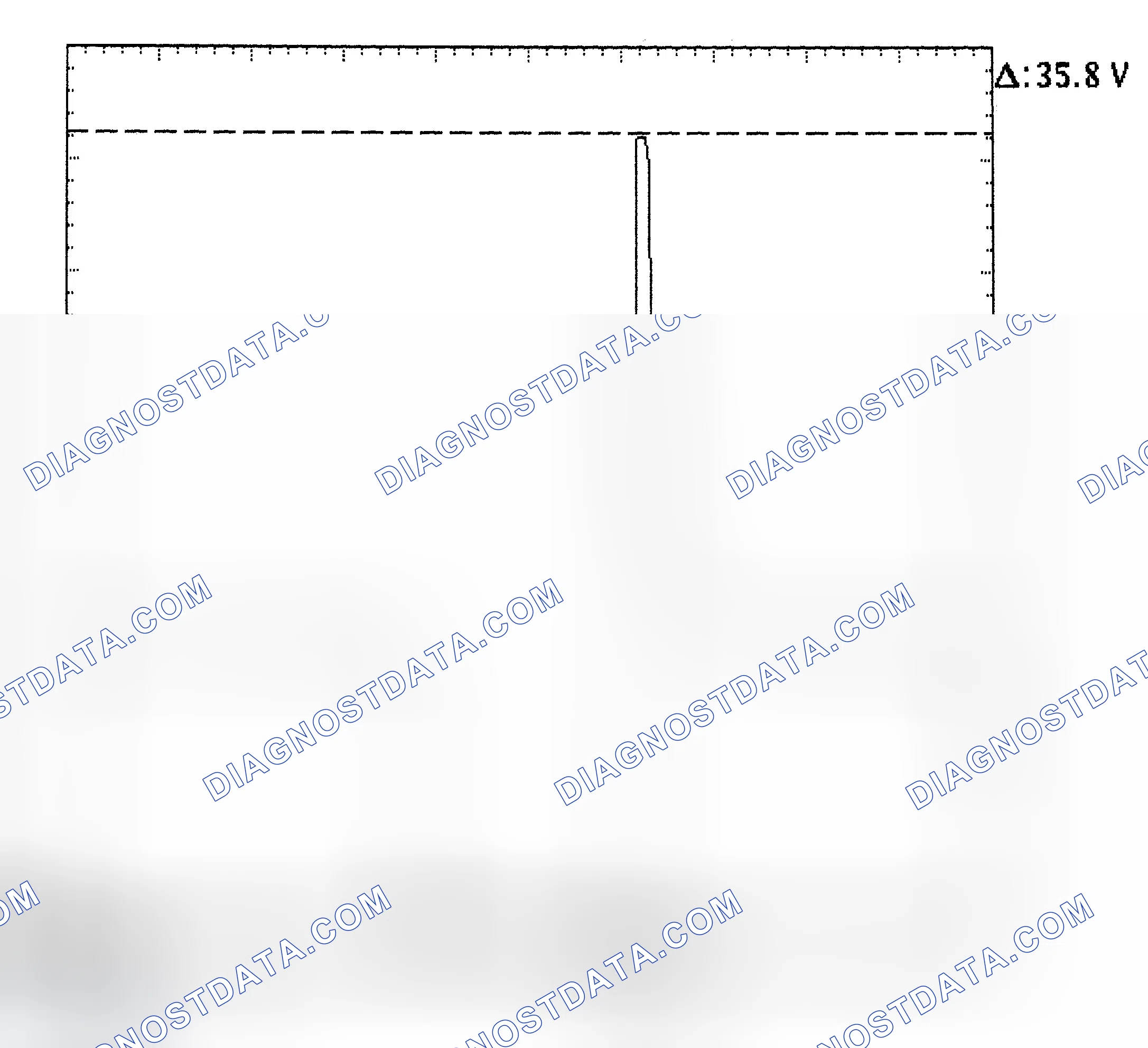 Scheme 28: Injector Bank - Known Good - Voltage Pattern