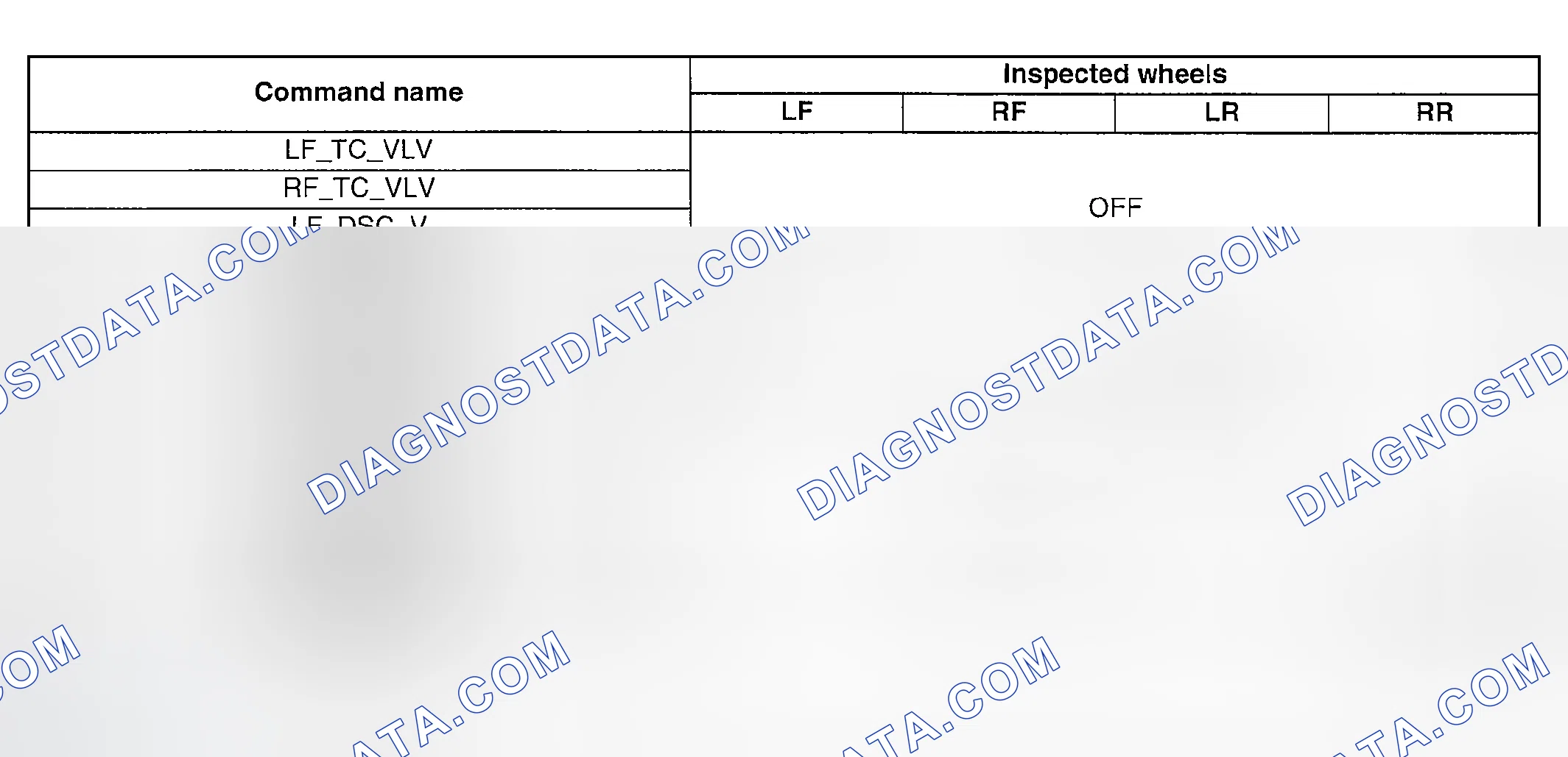 Scheme 122