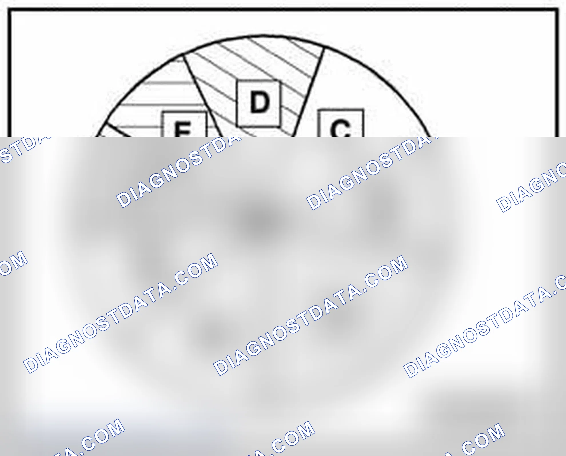 Scheme 15: Tire Wear and Service Life