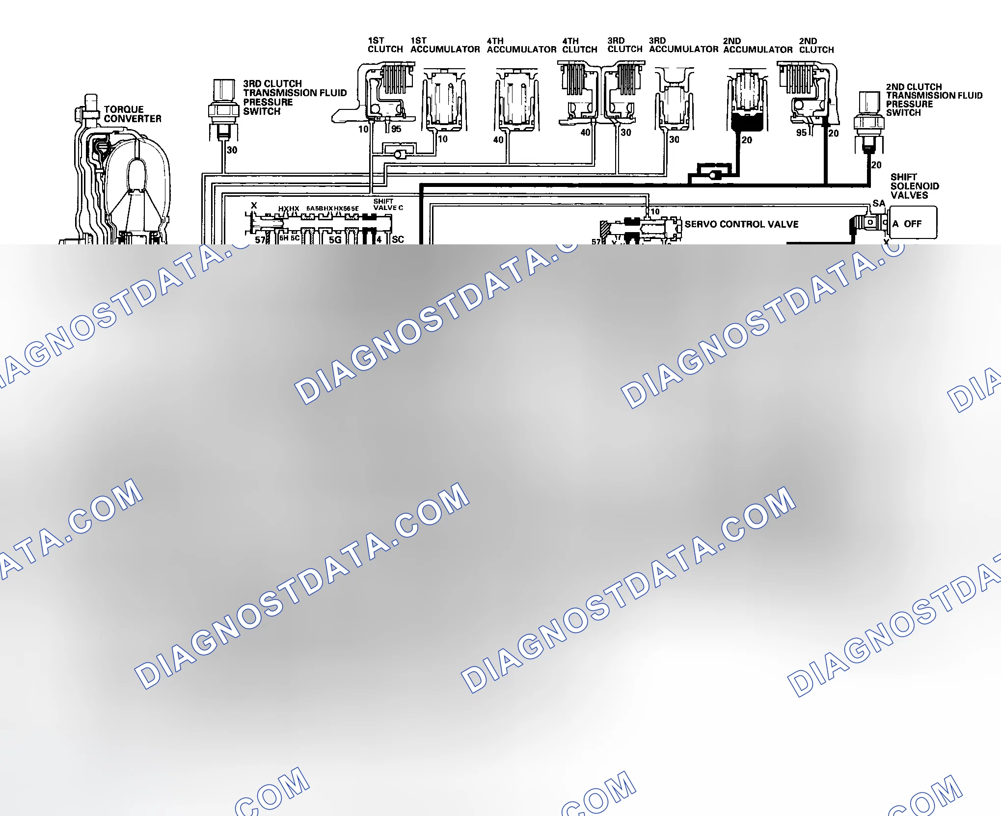 Scheme 469: D Position: Driving in 2nd gear