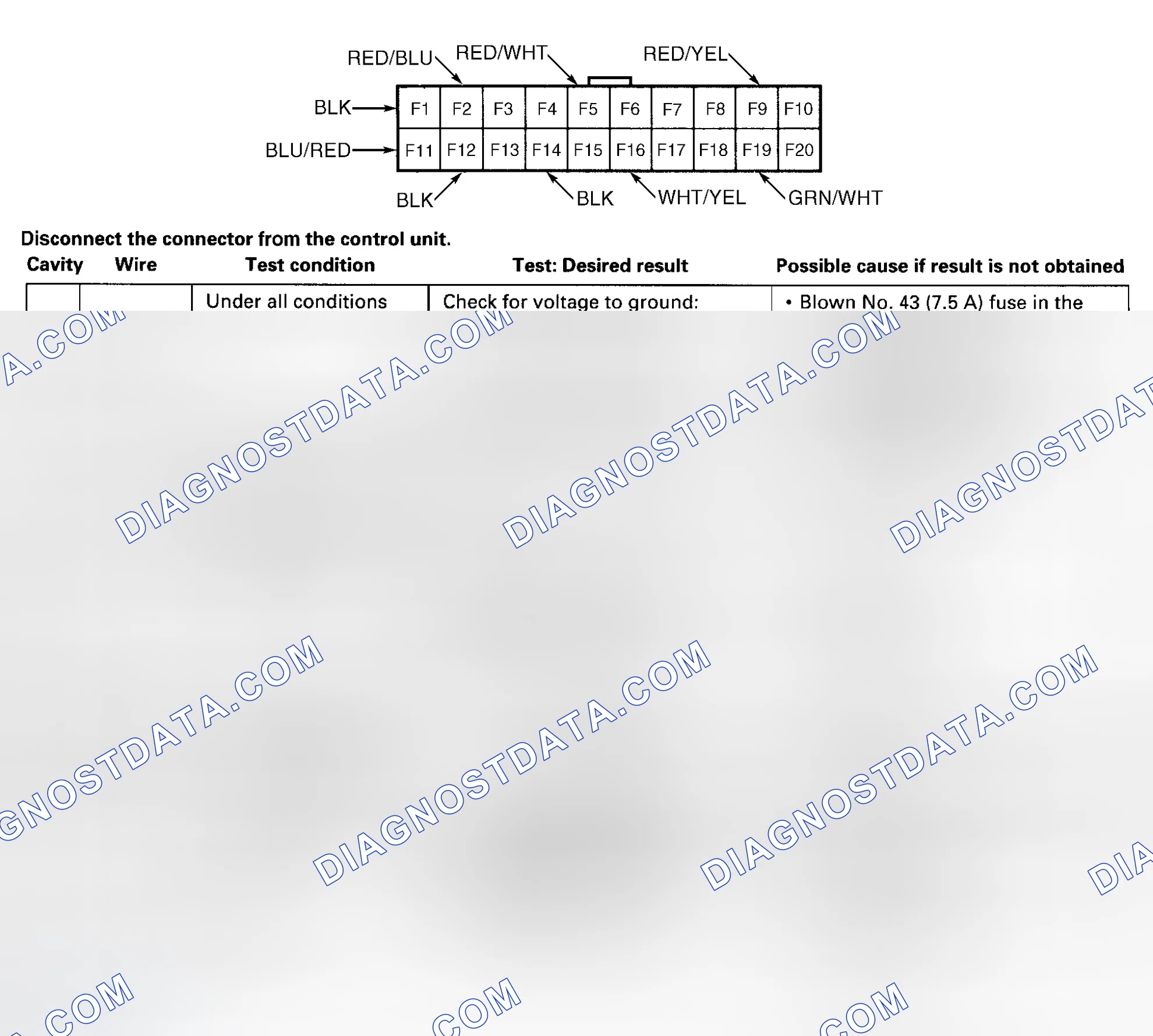 Scheme 6