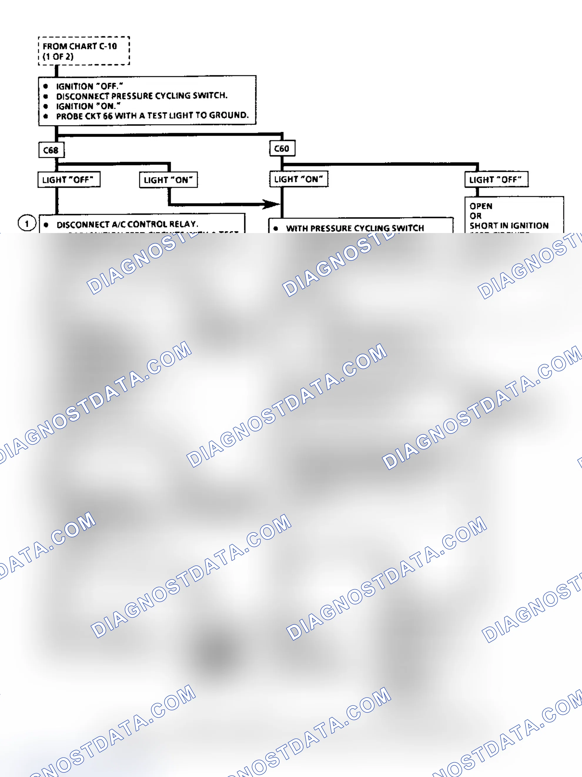Scheme 225: Chart C-10 Flow Chart (2 Of 2)(5.0L VIN E & 5.7L VIN 7 - "B" Body) A/C Clutch Control Circuit Diagnosis