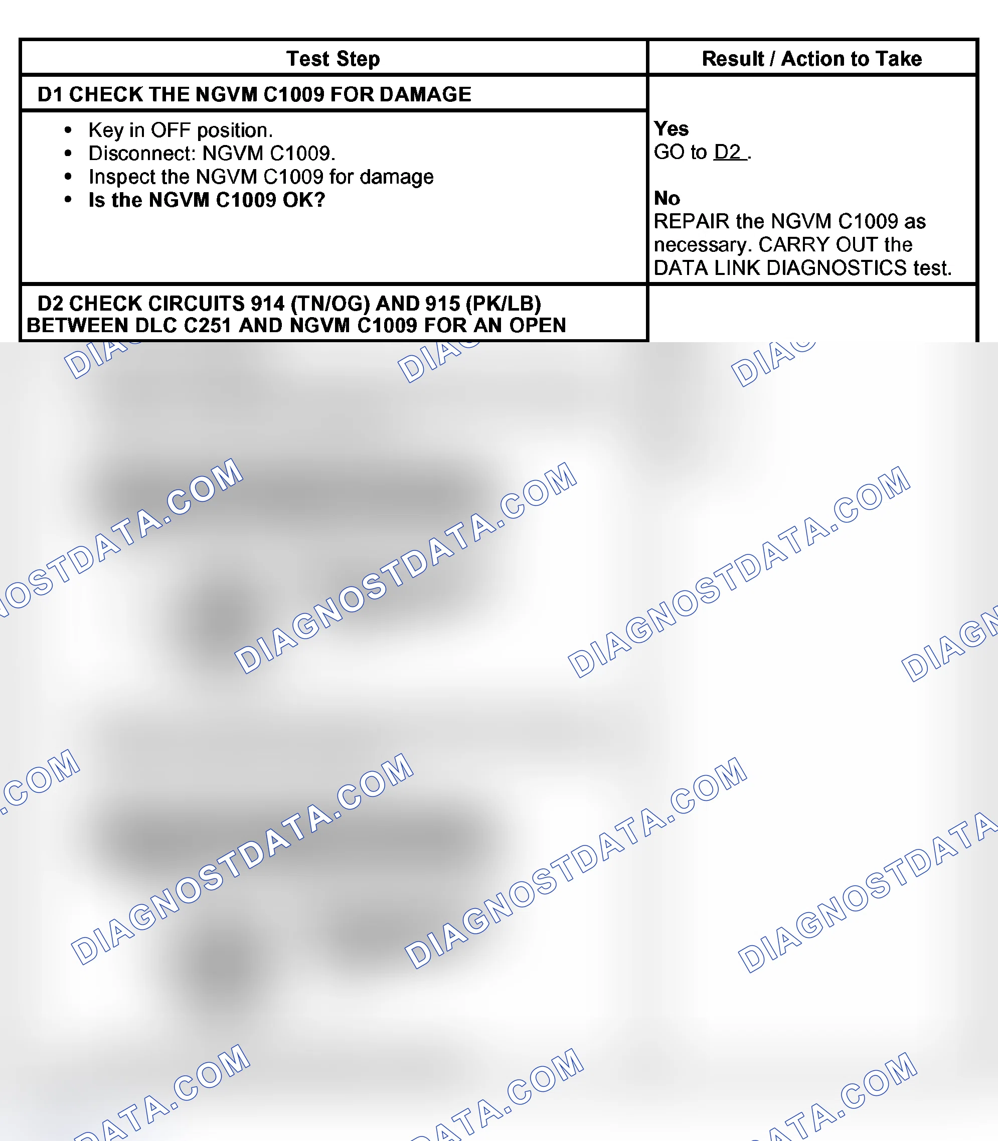 Scheme 9: PINPOINT TEST D: THE NATURAL GAS VEHICLE MODULE (NGVM) DOES NOT RESPOND TO THE DIAGNOSTIC TOOL