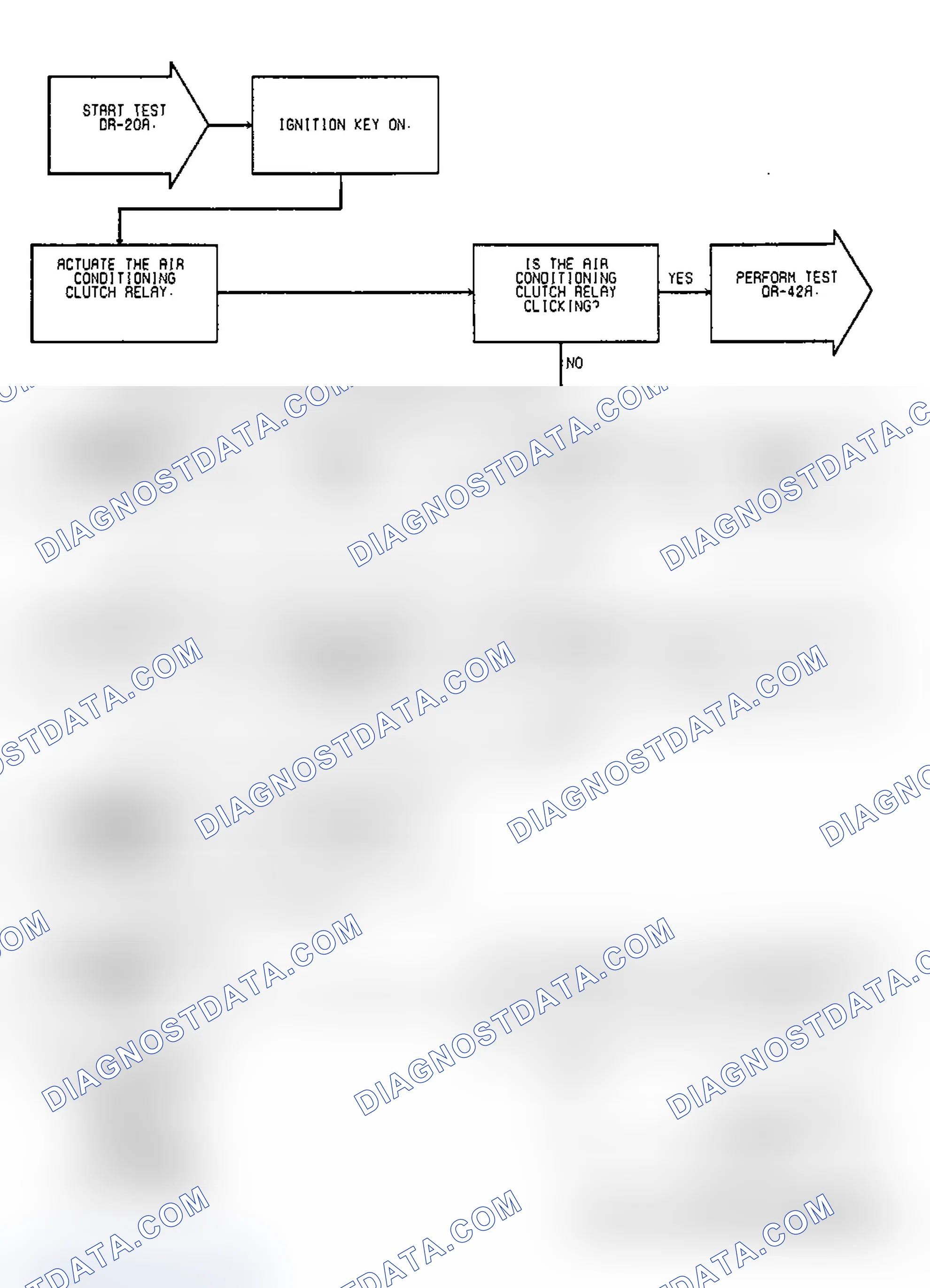 Scheme 125: Test DR-20A, Code 33: (1 of 2) A/C Clutch Relay Circuit